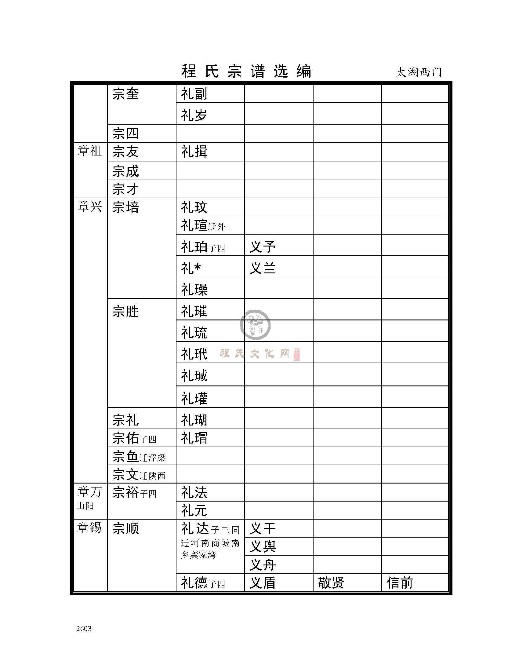 太湖西门支系 (28).jpg