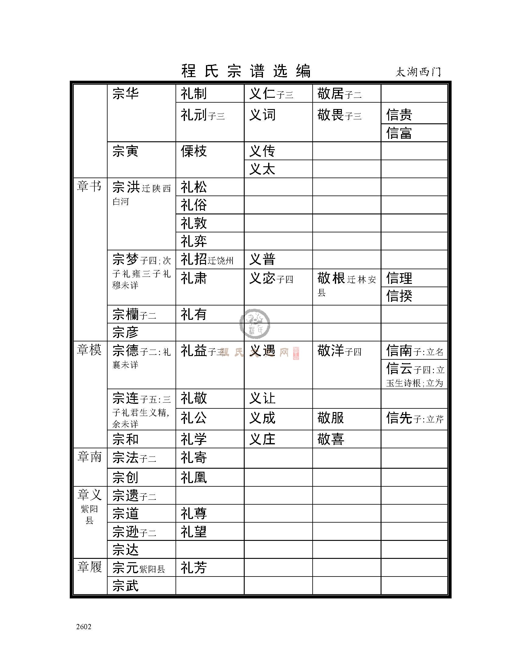太湖西门支系 (27).jpg