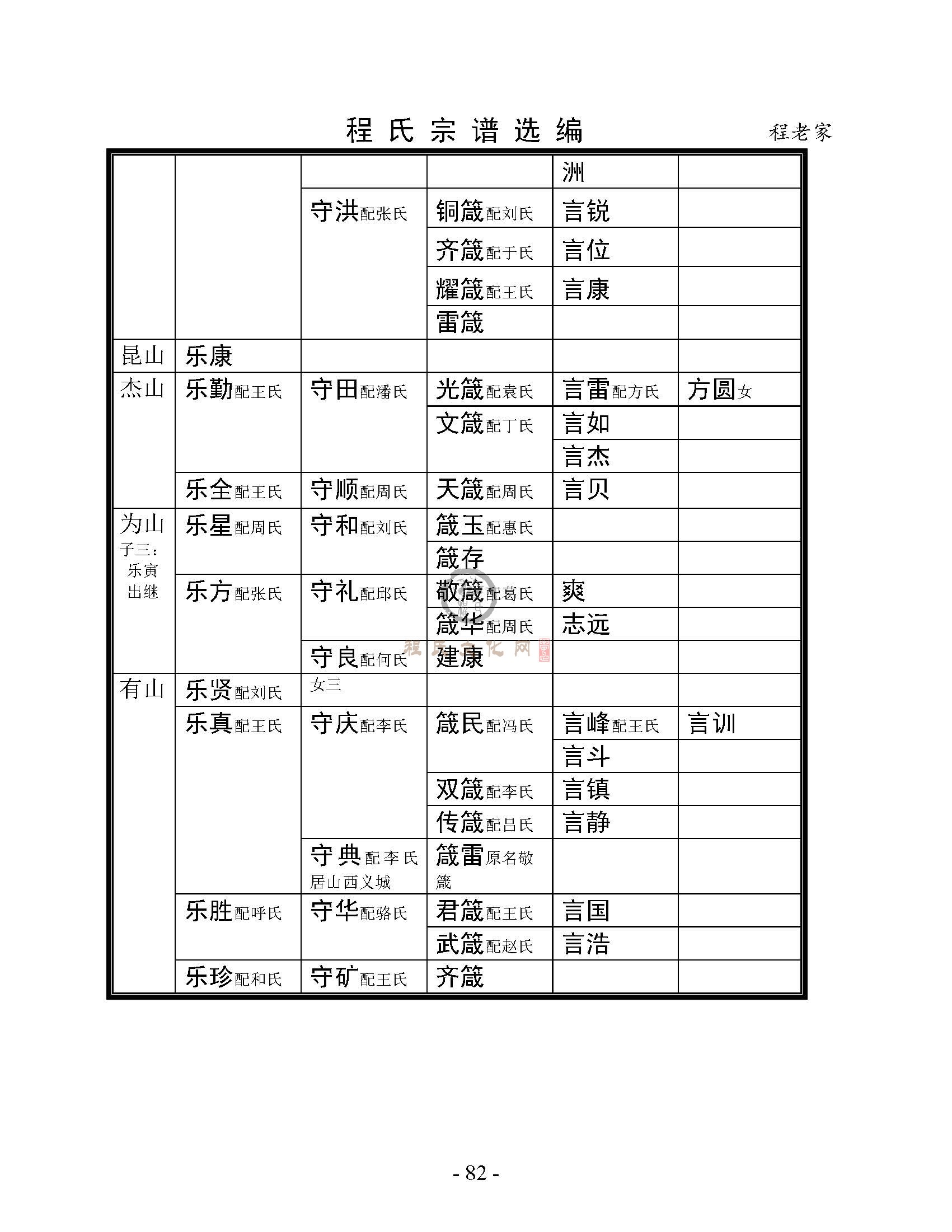程老家支系 (10).jpg