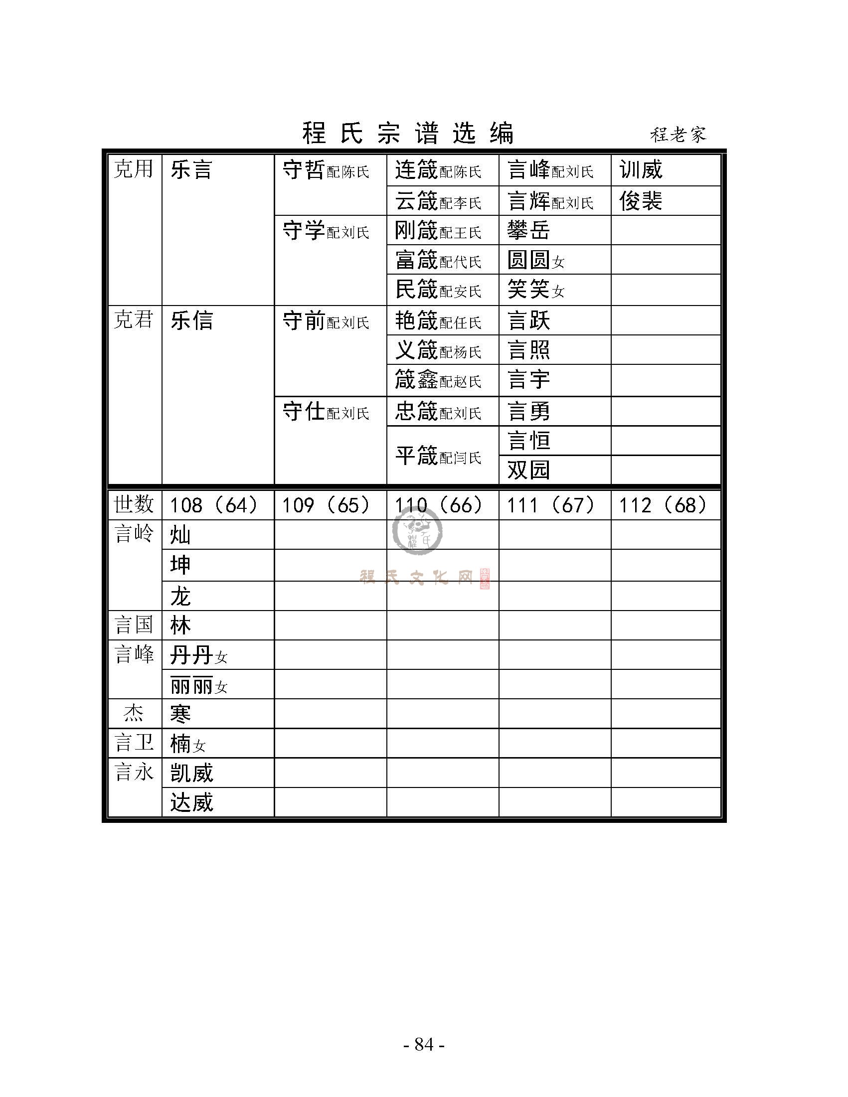 程老家支系 (12).jpg