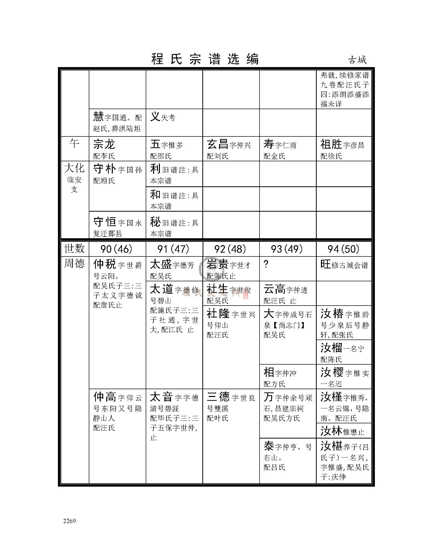 休宁古城支系  (16).jpg