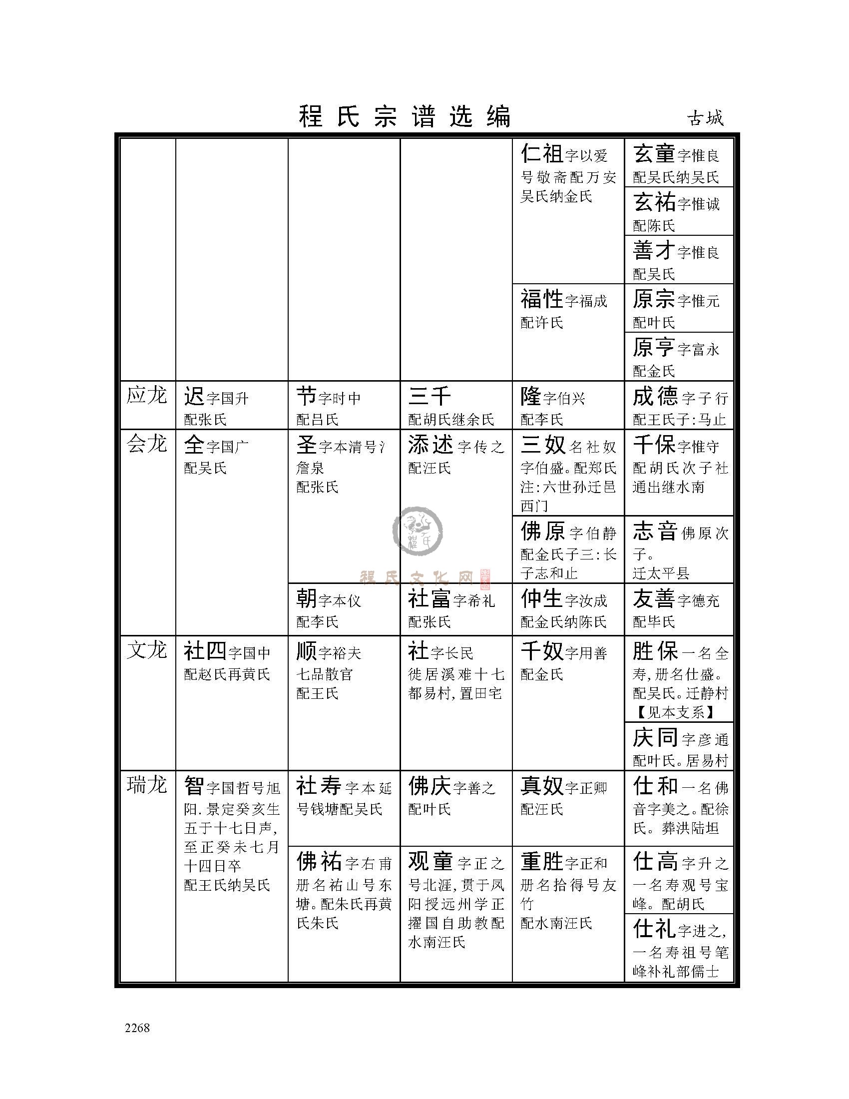 休宁古城支系  (15).jpg