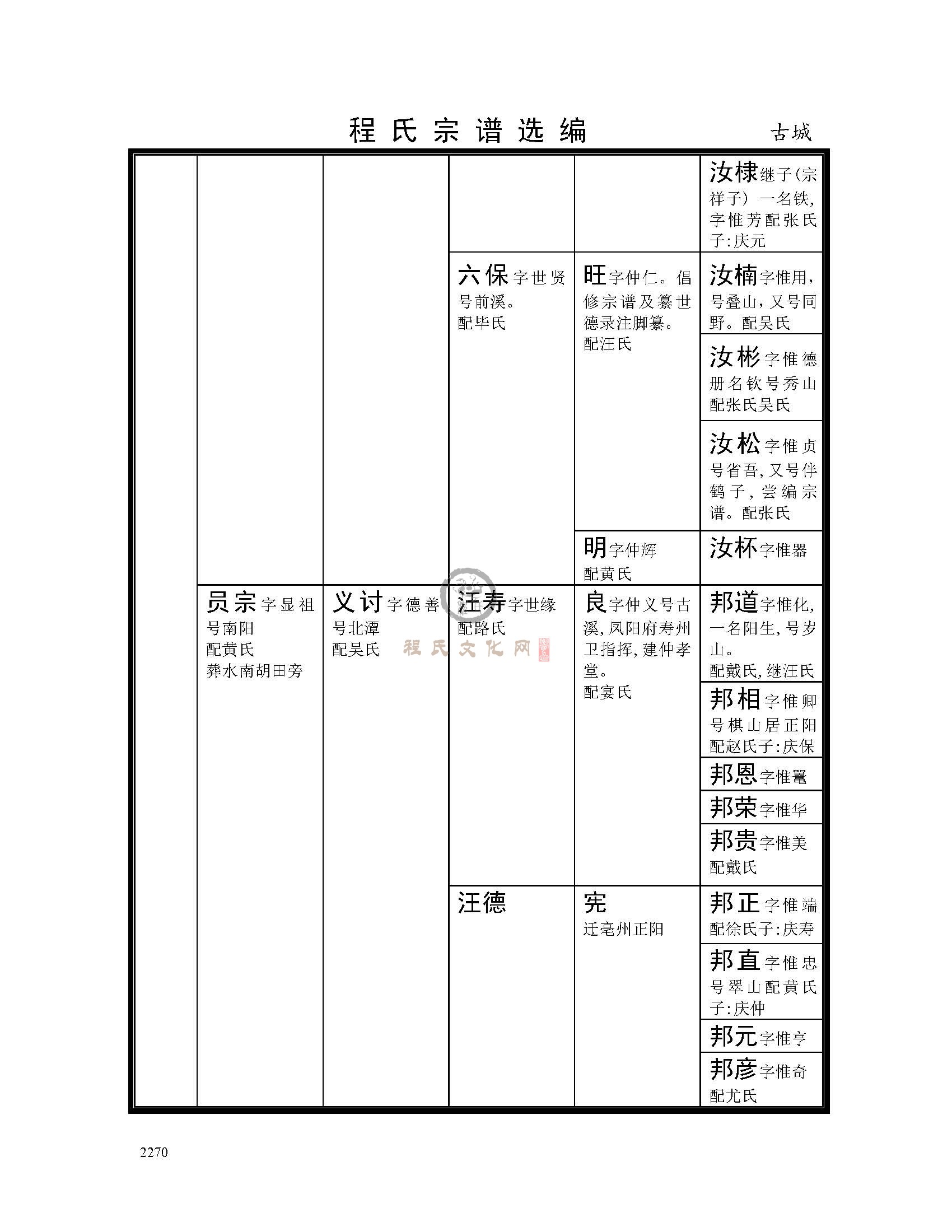 休宁古城支系  (17).jpg