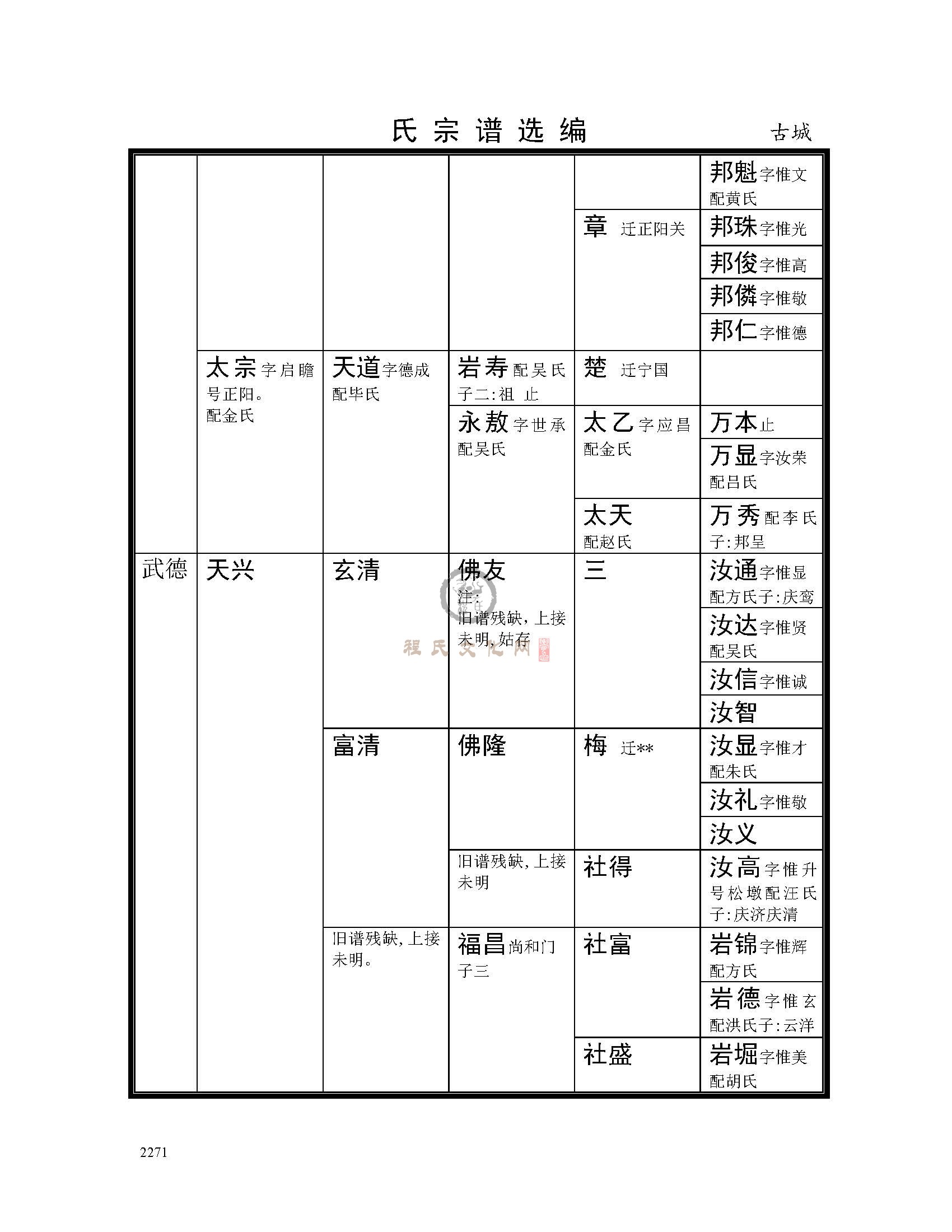 休宁古城支系  (18).jpg