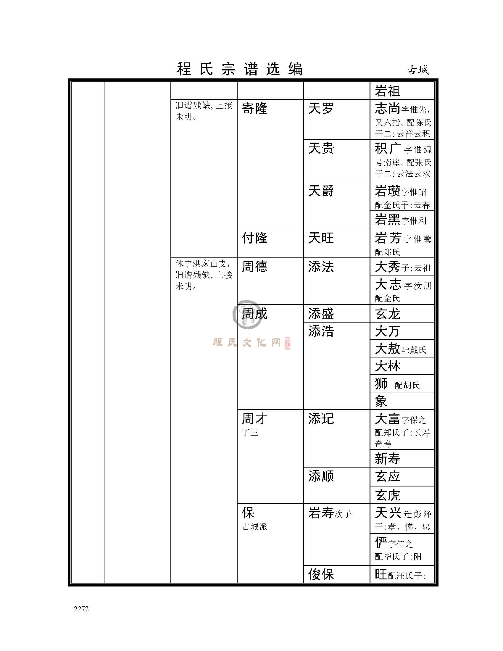 休宁古城支系  (19).jpg