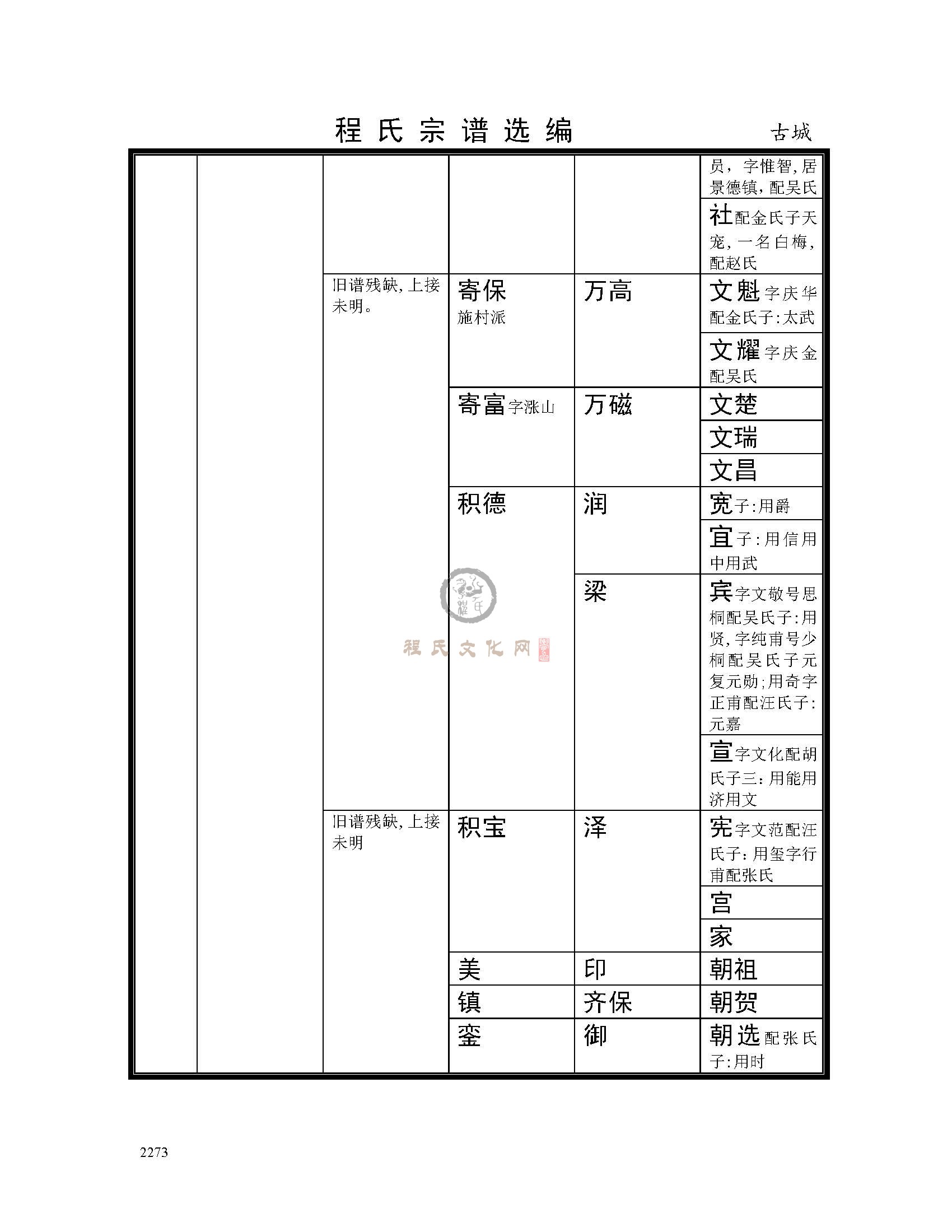 休宁古城支系  (20).jpg