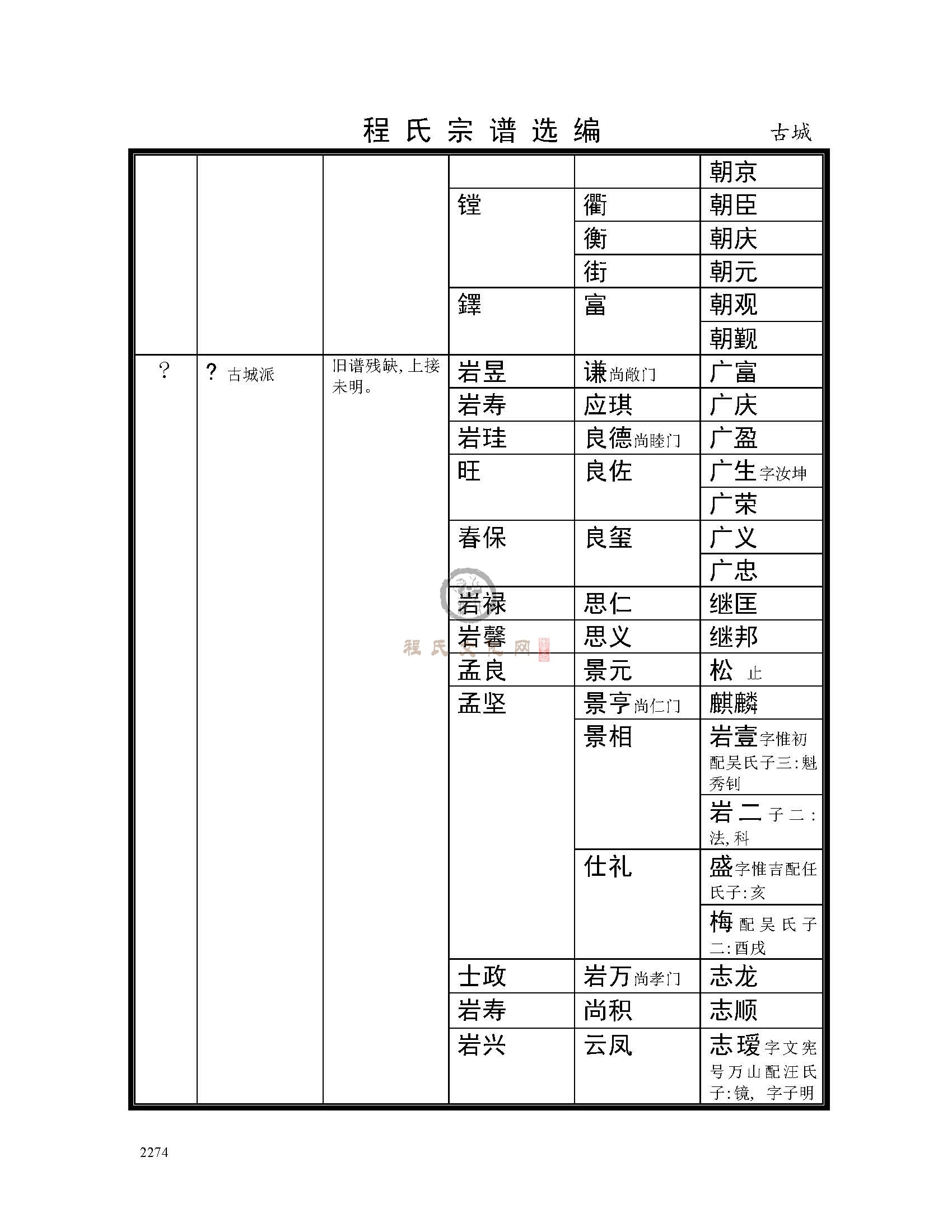 休宁古城支系  (21).jpg