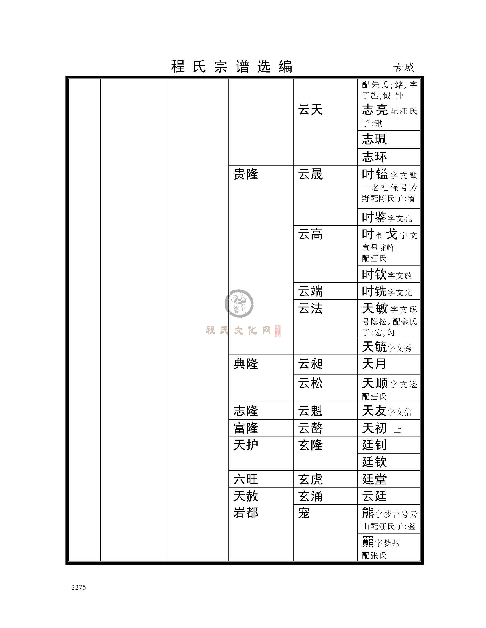 休宁古城支系  (22).jpg