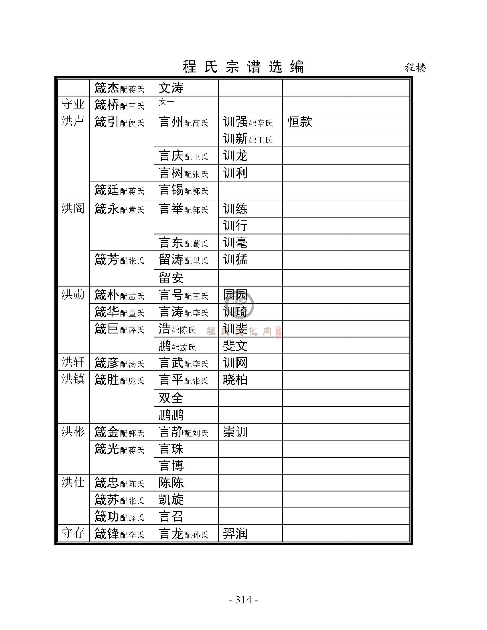 砀山程楼支系 (25).jpg