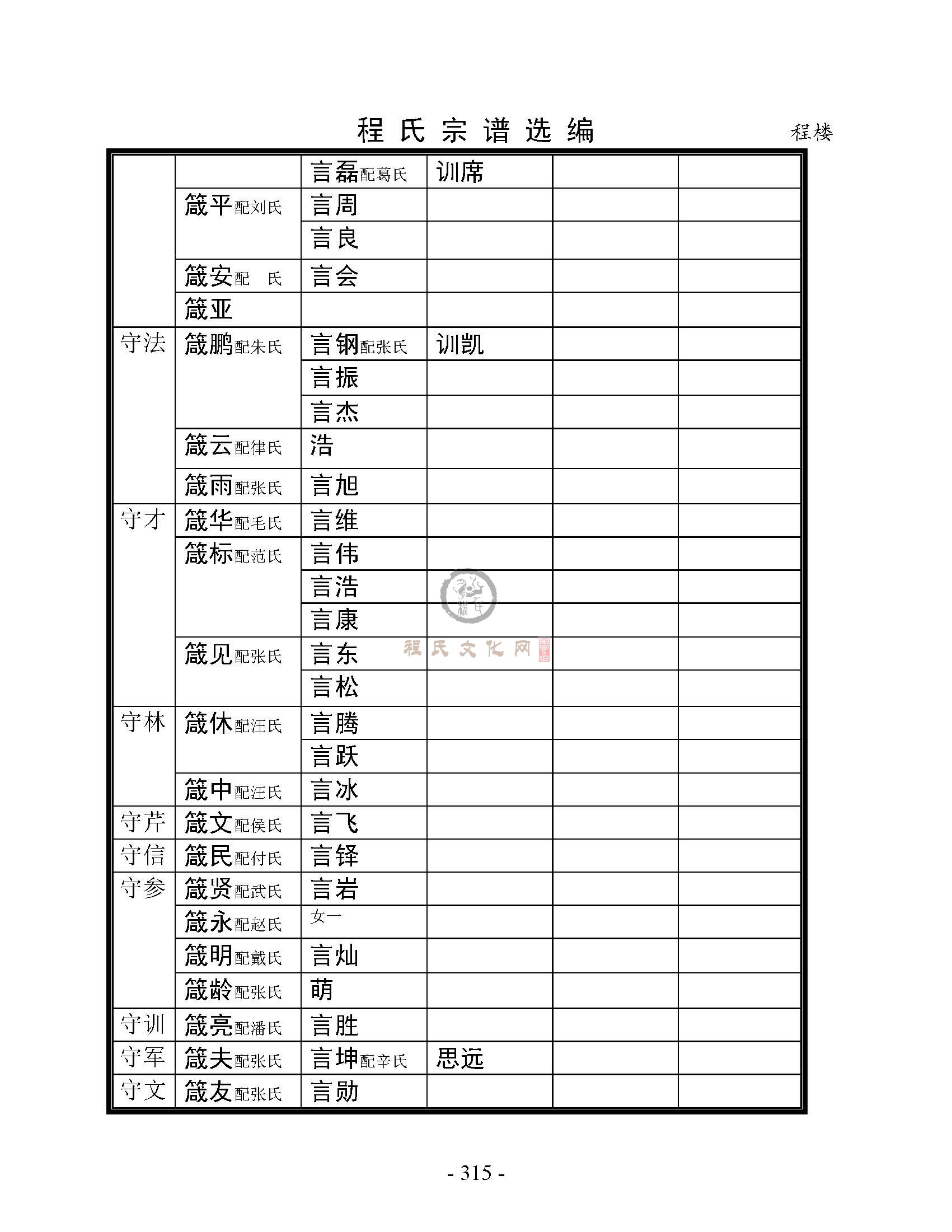 砀山程楼支系 (26).jpg