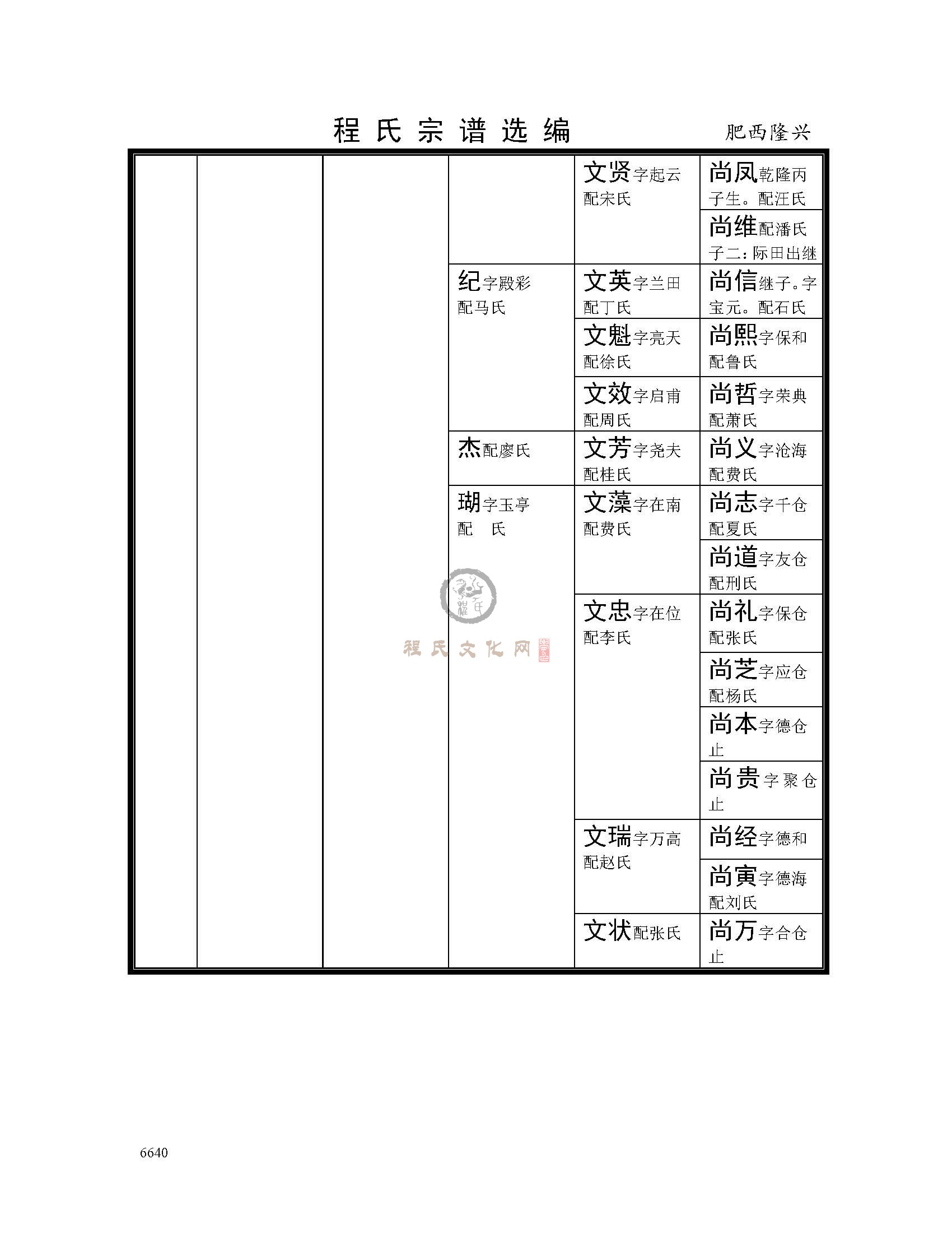 肥西隆兴支系 (2).jpg