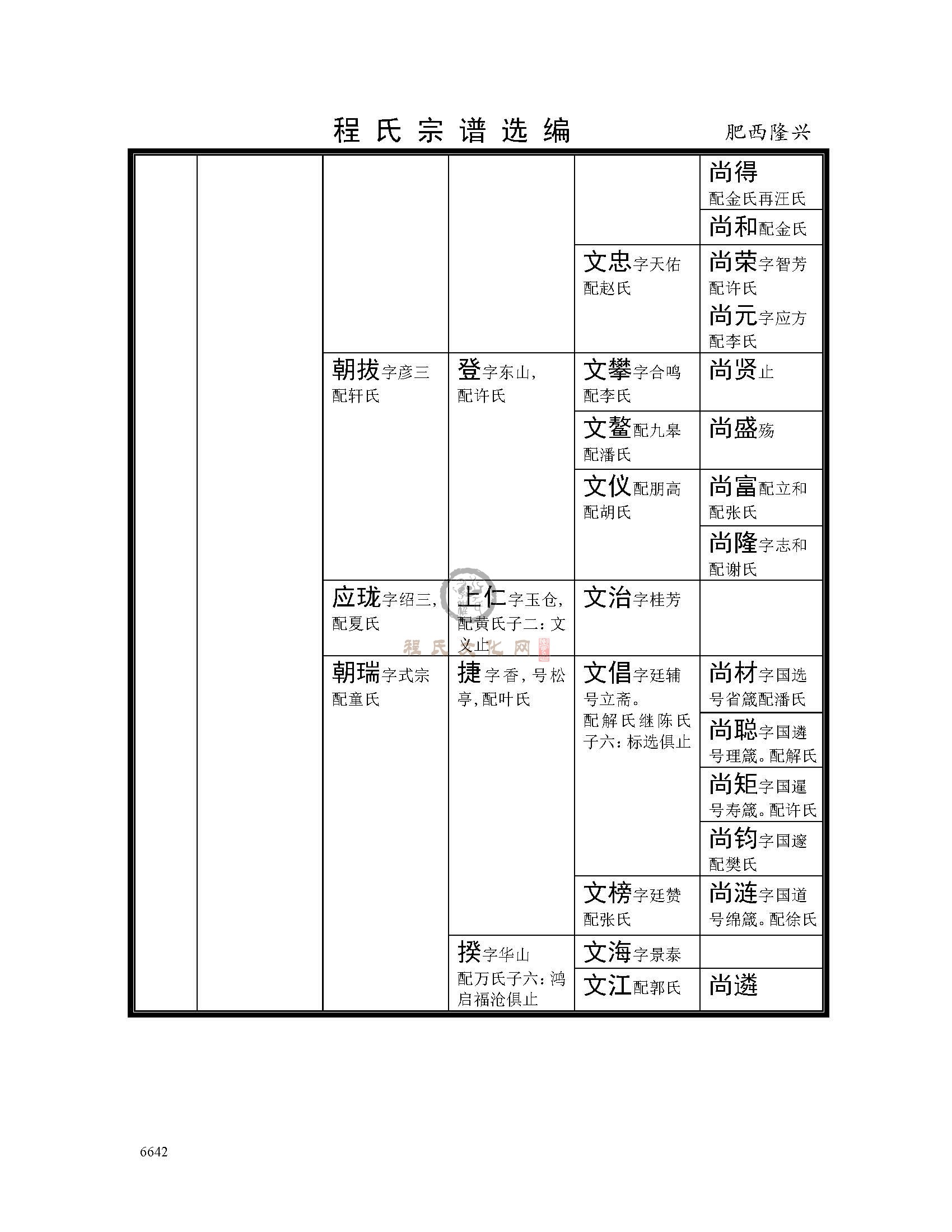 肥西隆兴支系 (4).jpg