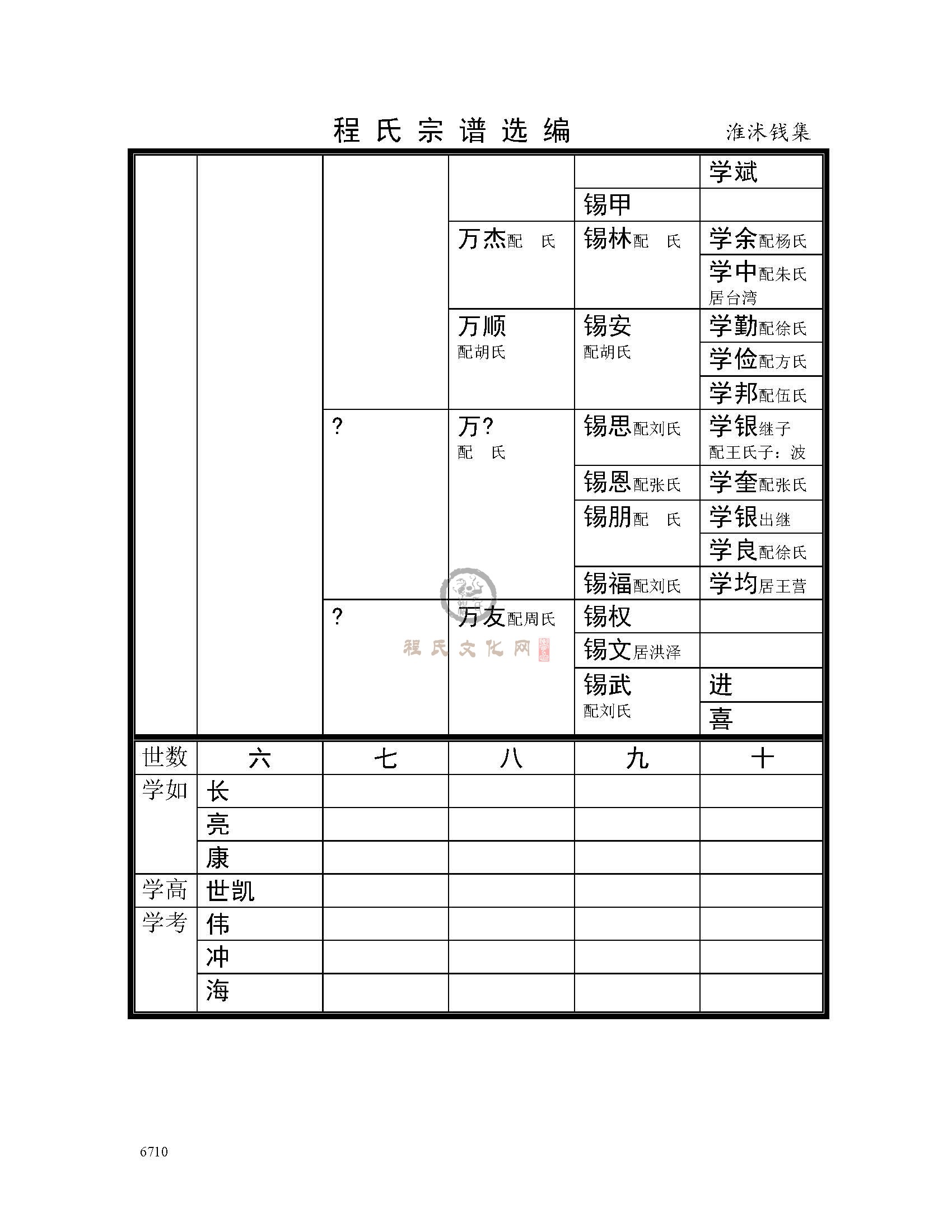 淮沭钱支系 (3).jpg