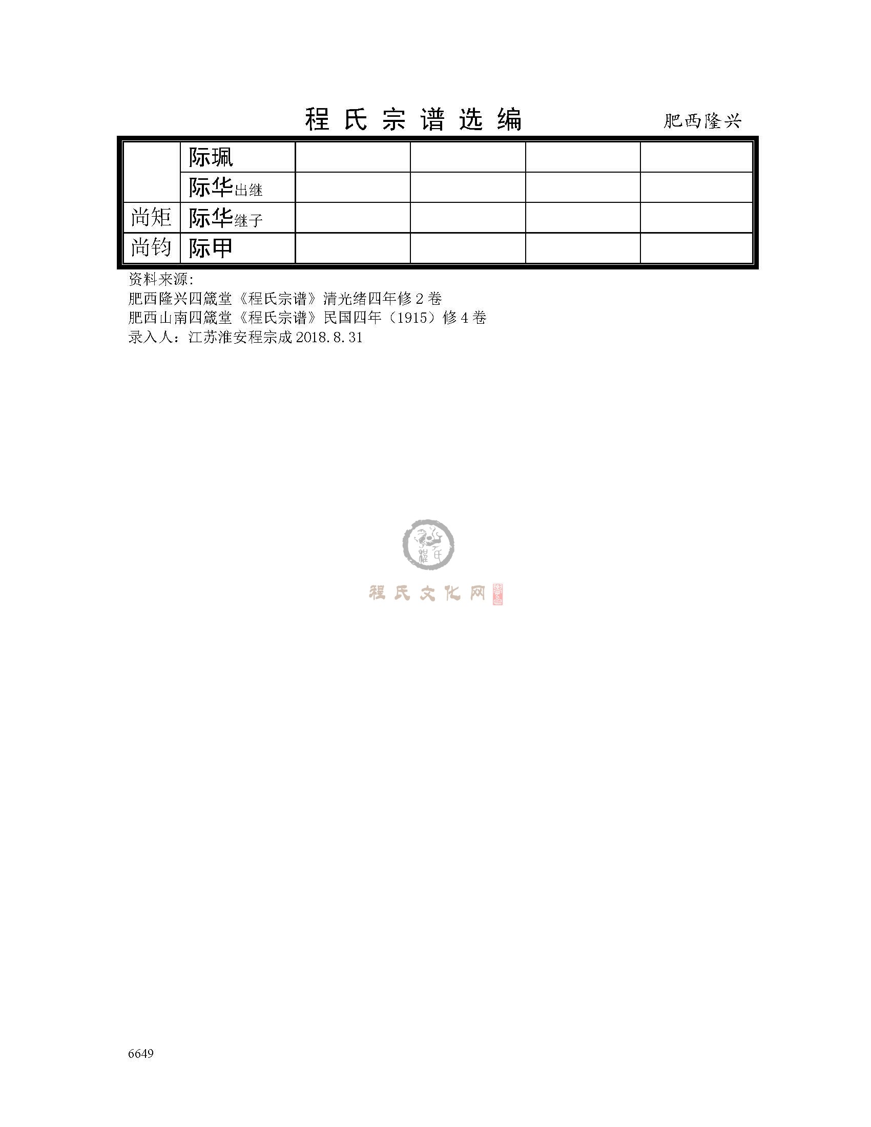 肥西隆兴支系 (11).jpg
