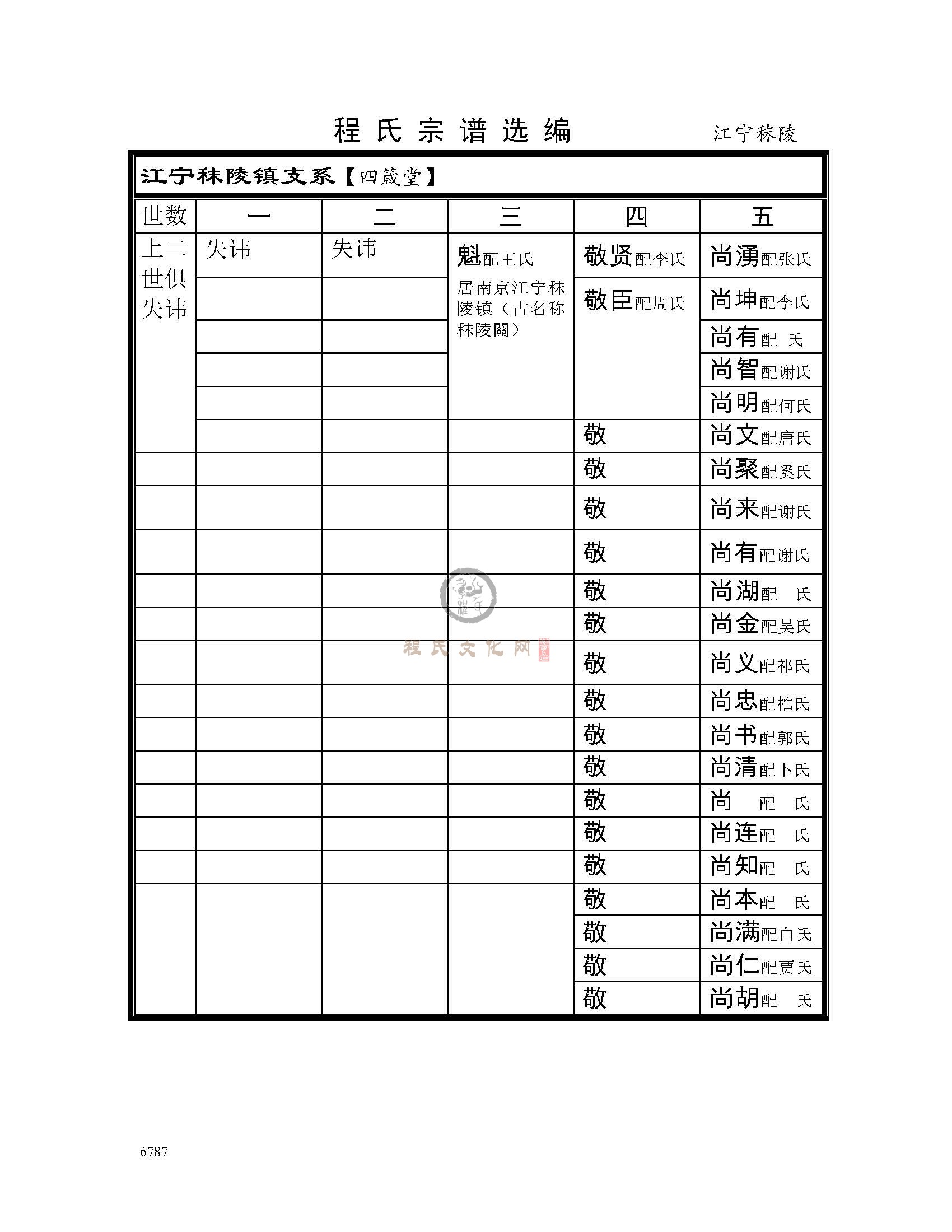 江宁秣陵支系 (1).jpg