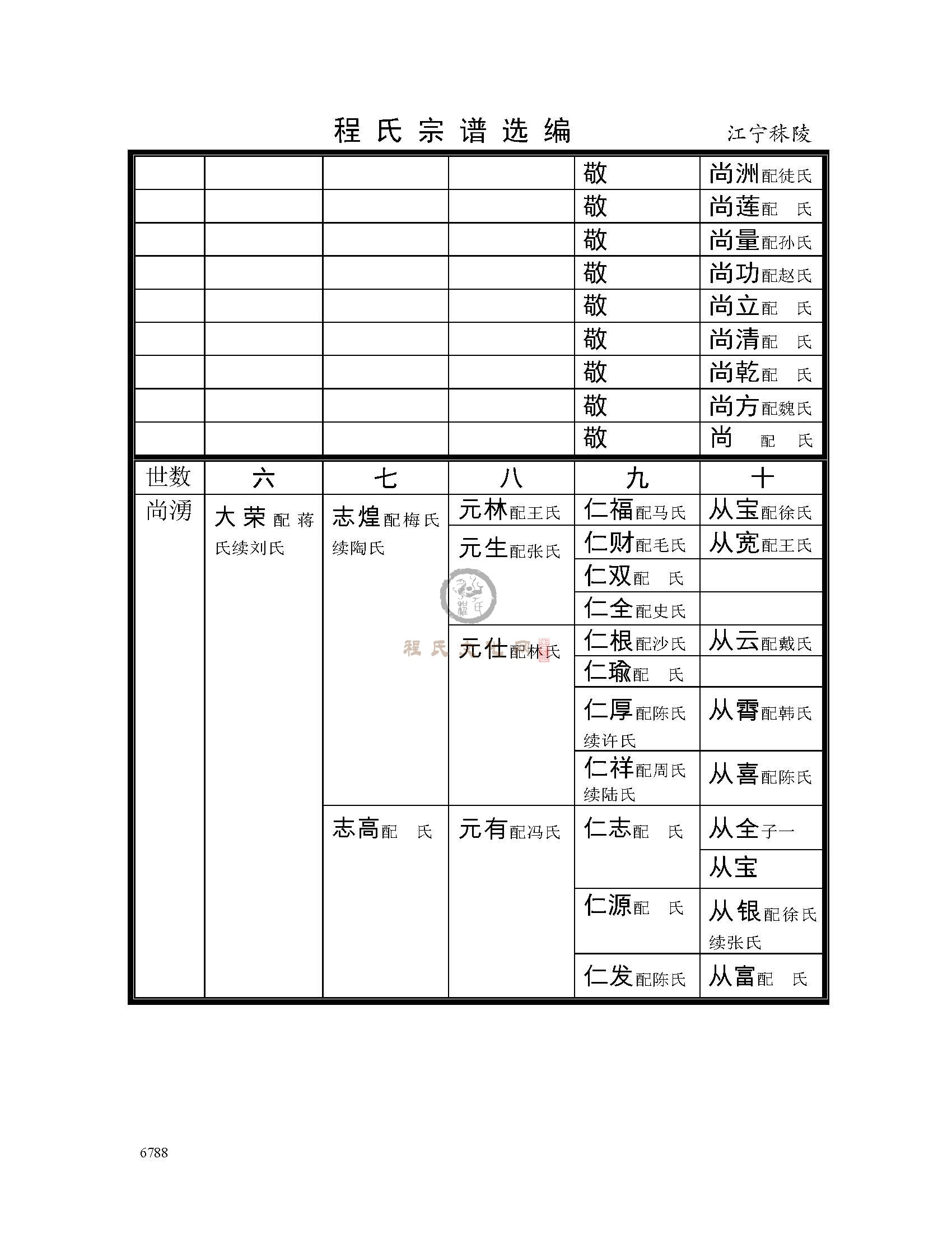 江宁秣陵支系 (2).jpg