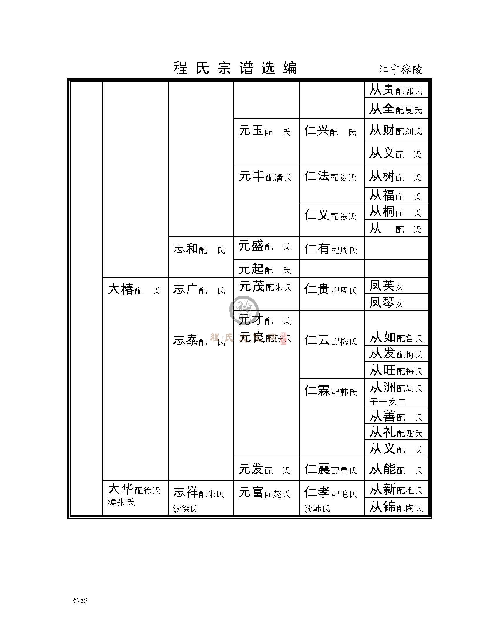江宁秣陵支系 (3).jpg
