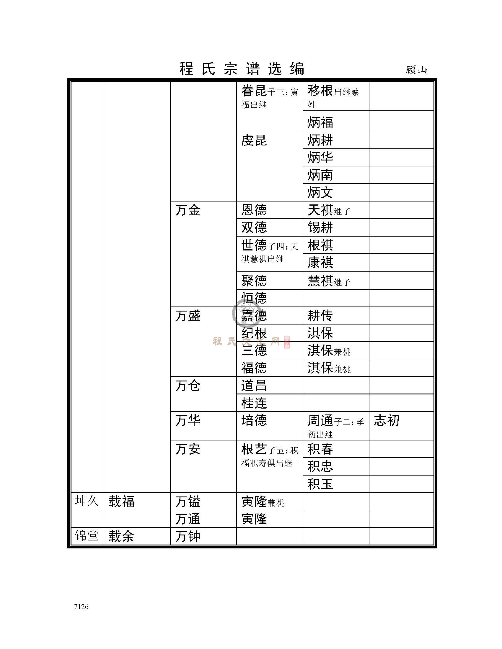 江阴顾山支系 (2).jpg