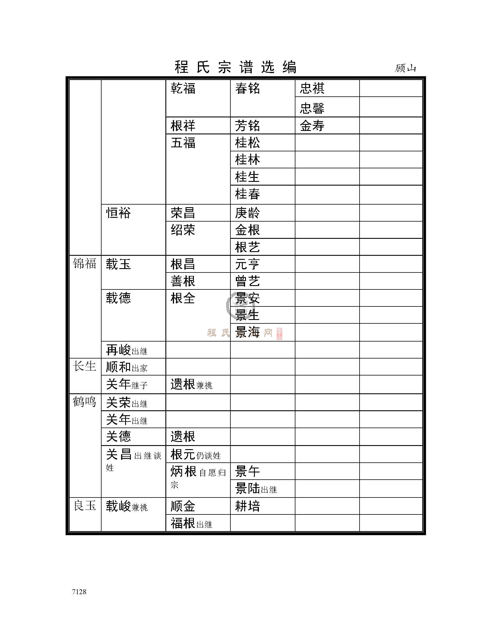 江阴顾山支系 (4).jpg