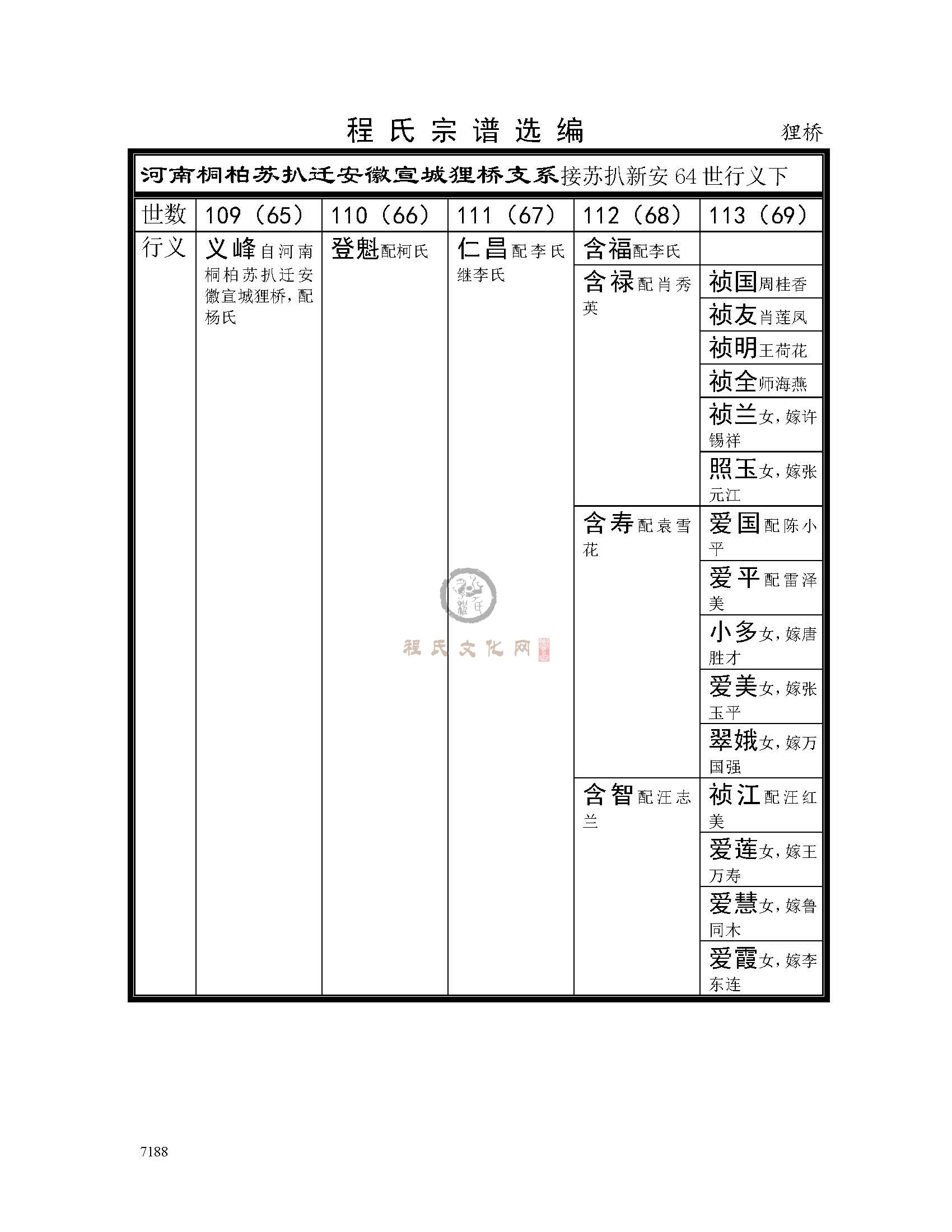 江阴狸桥支系 (1).jpg