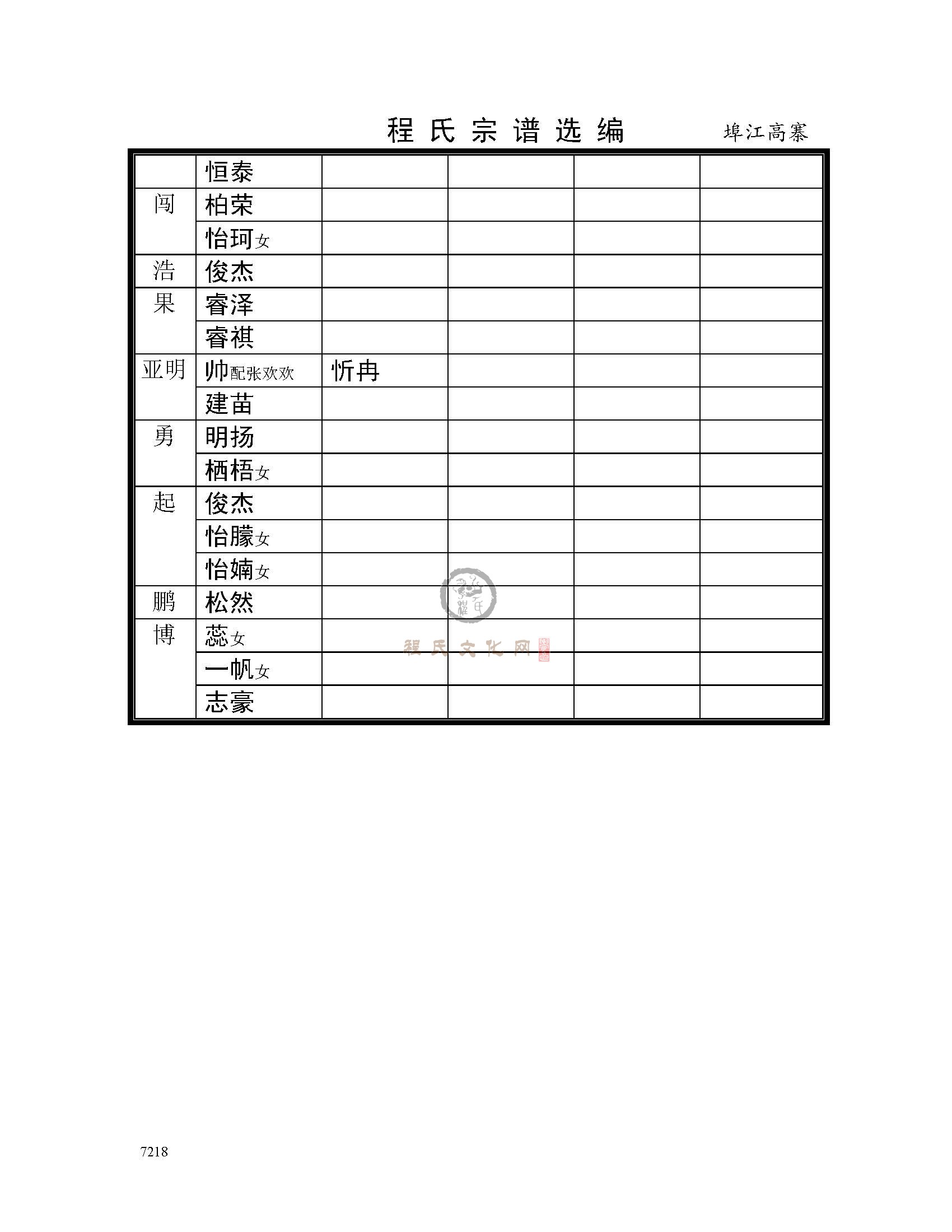 江阴阜江高寨支系 (3).jpg