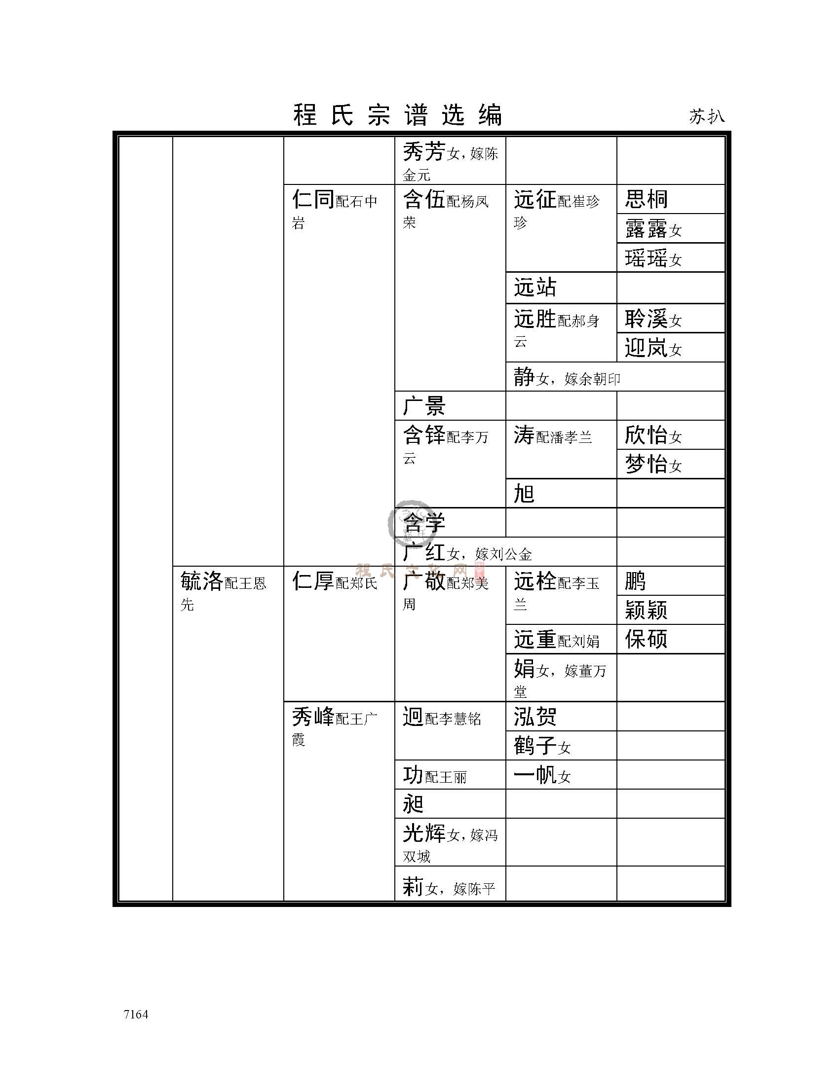 江阴苏扒支系 (2).jpg