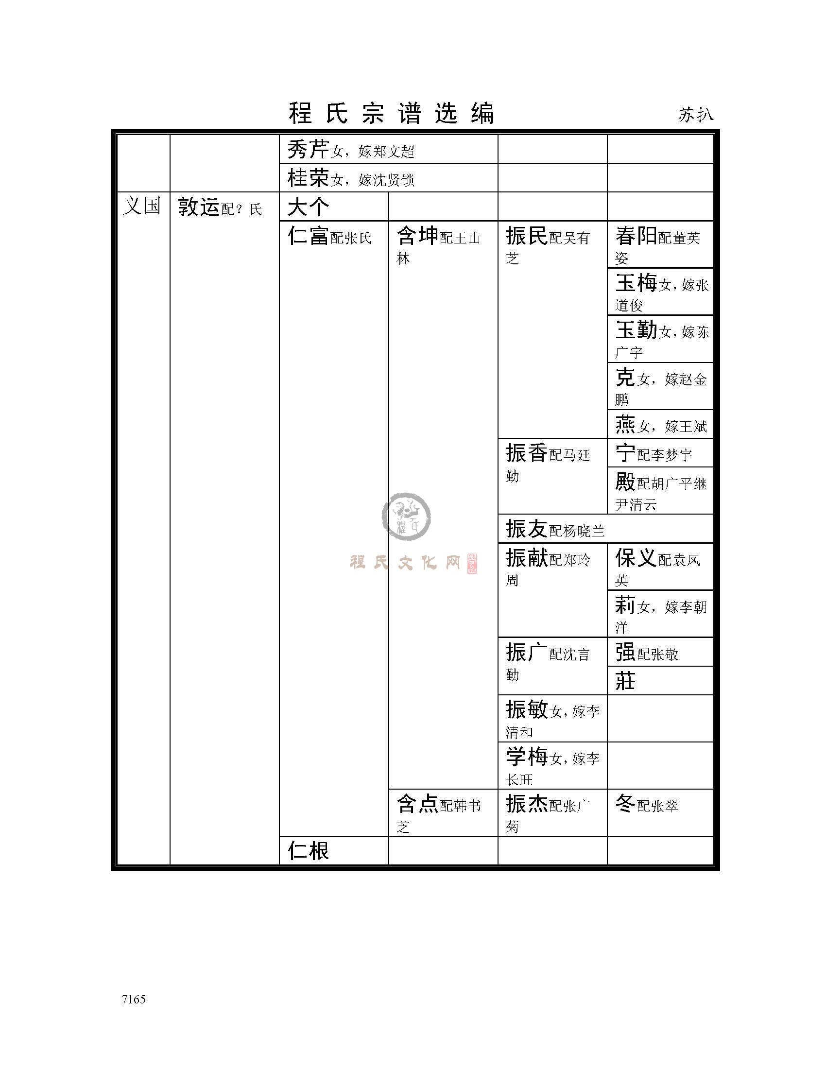 江阴苏扒支系 (3).jpg