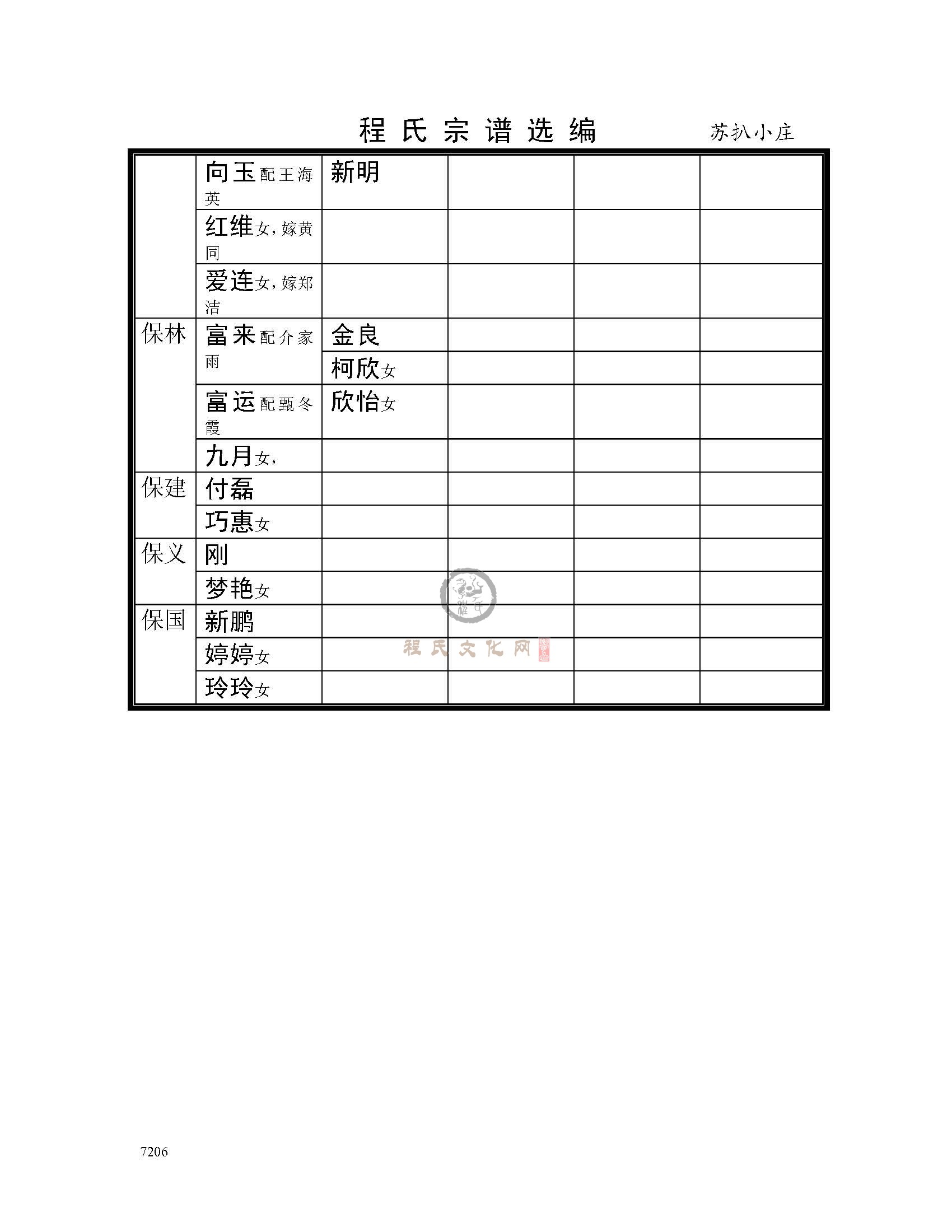江阴苏扒大程庄支系 (3).jpg