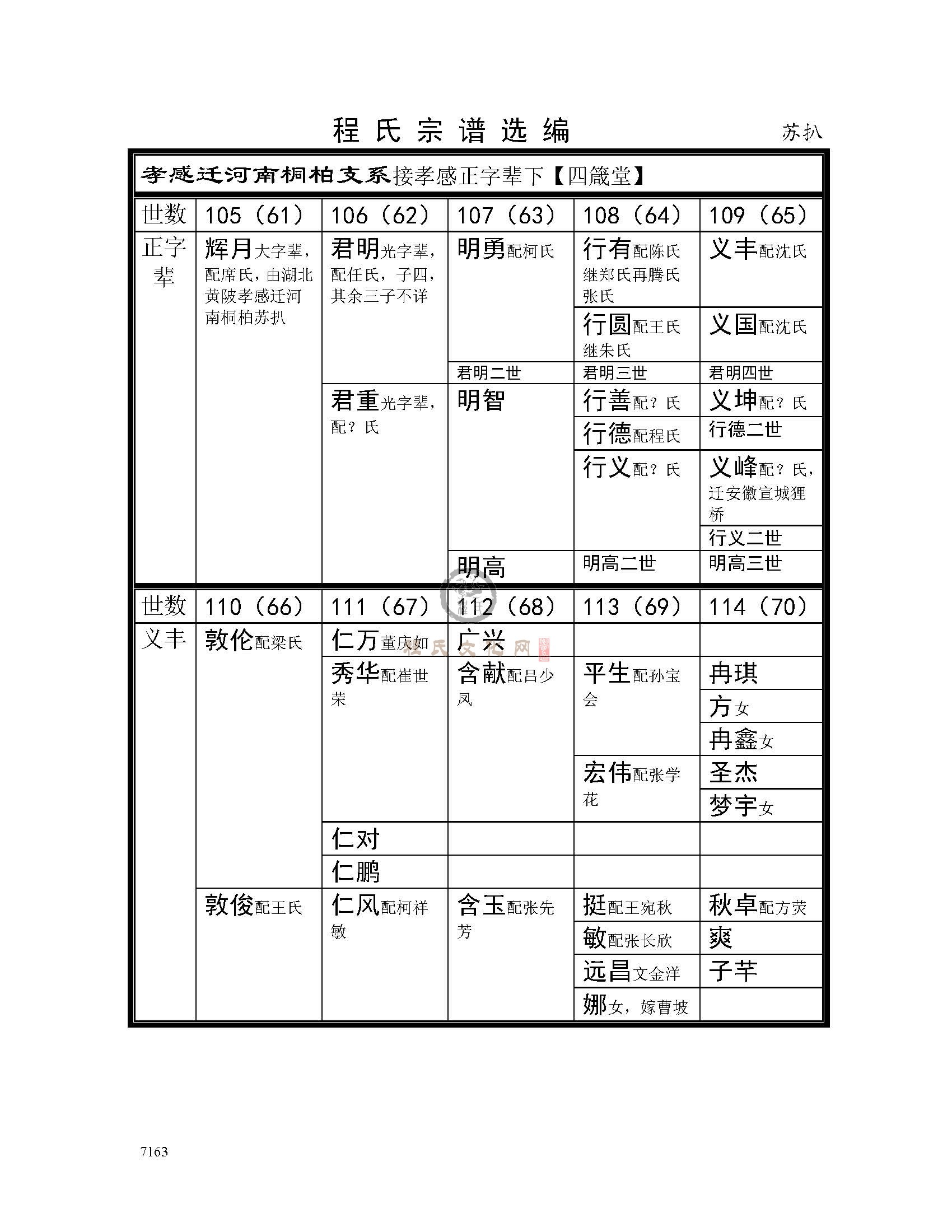 江阴苏扒支系 (1).jpg