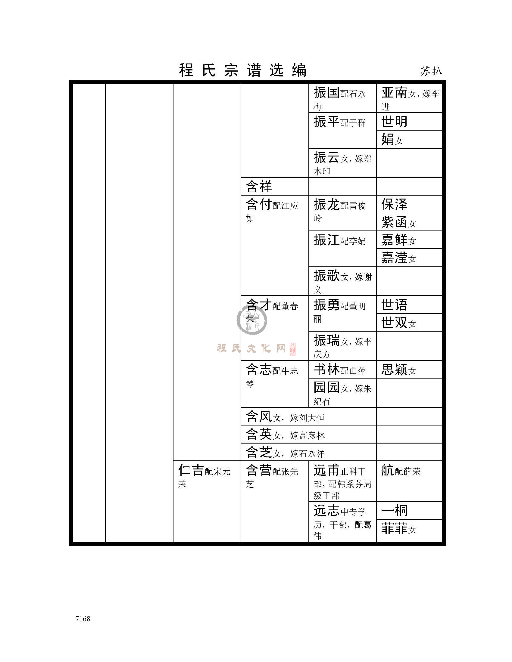 江阴苏扒支系 (6).jpg
