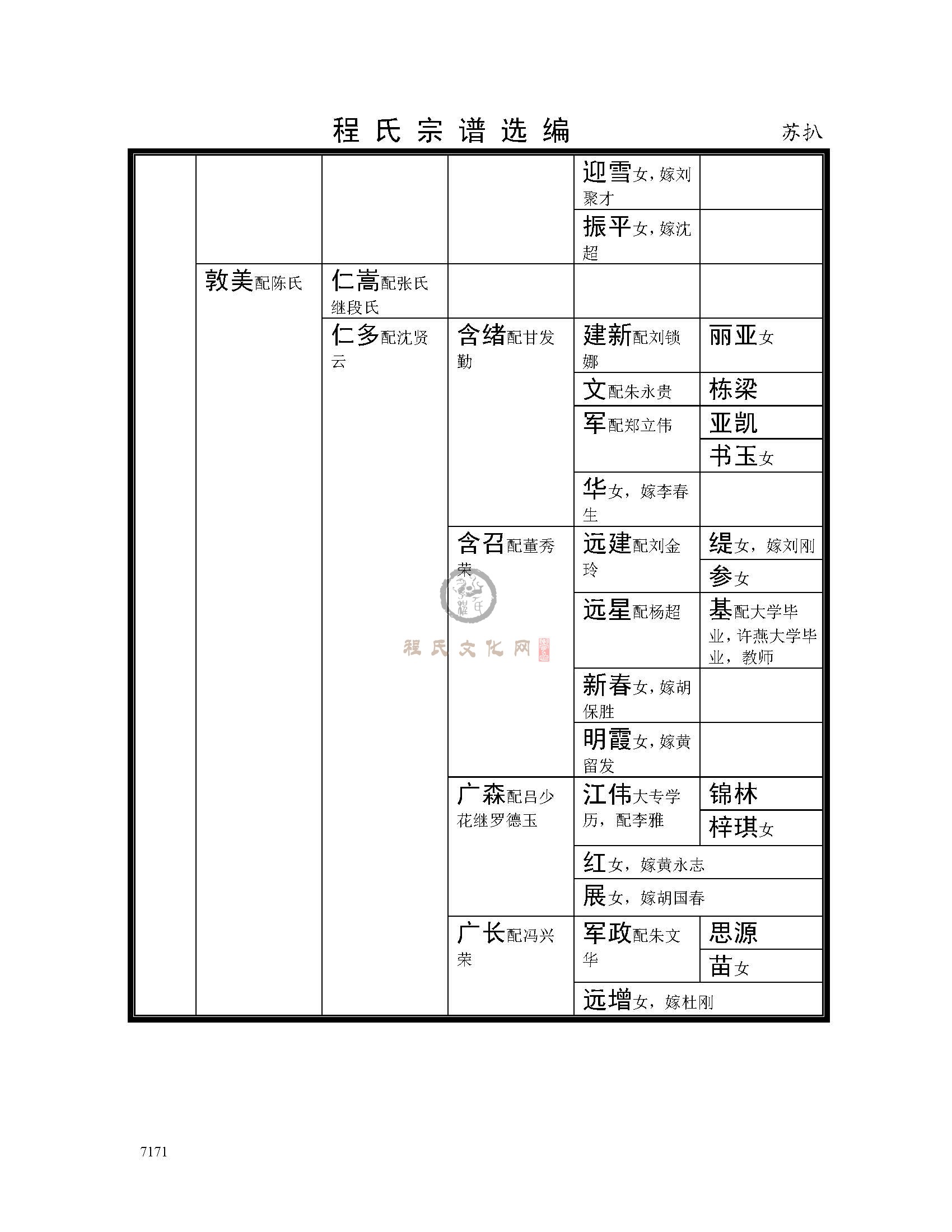 江阴苏扒支系 (9).jpg