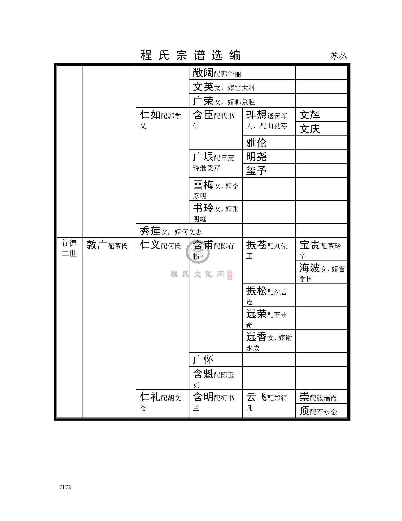 江阴苏扒支系 (10).jpg