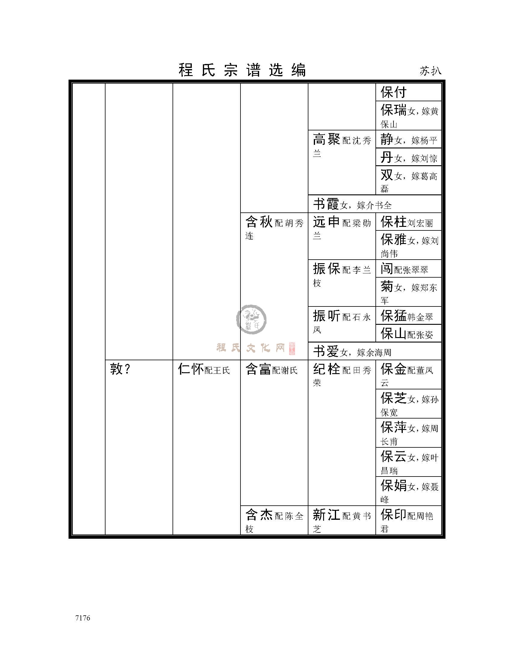 江阴苏扒支系 (14).jpg