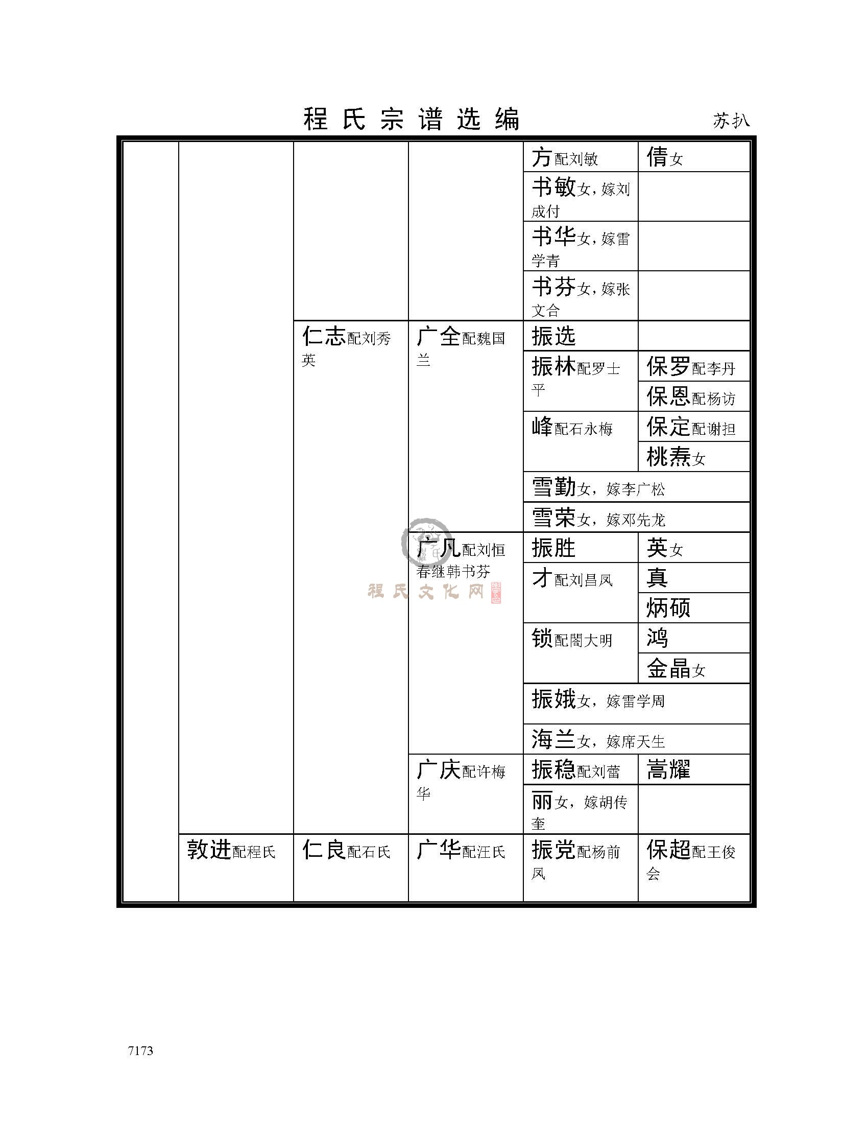 江阴苏扒支系 (11).jpg