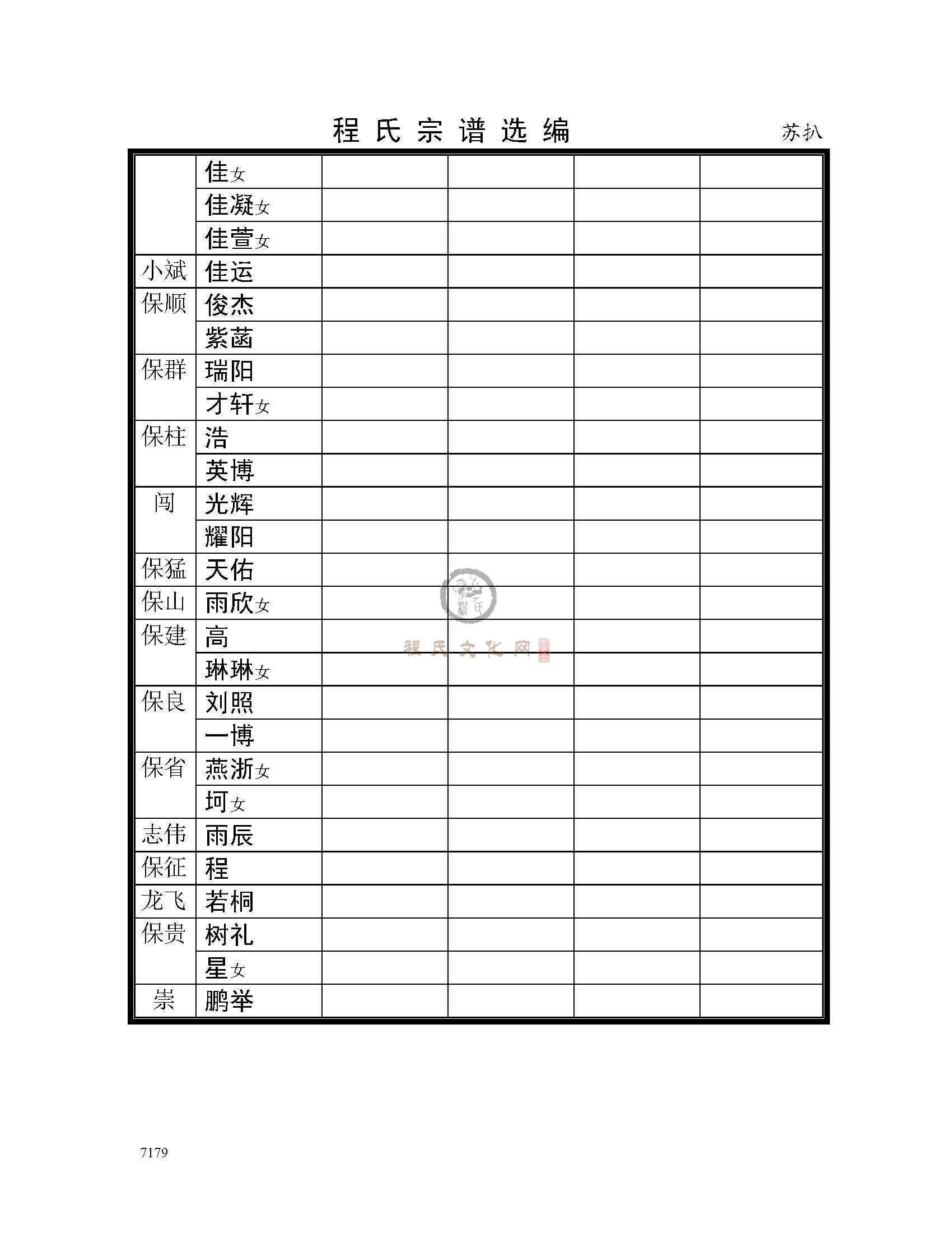 江阴苏扒支系 (17).jpg
