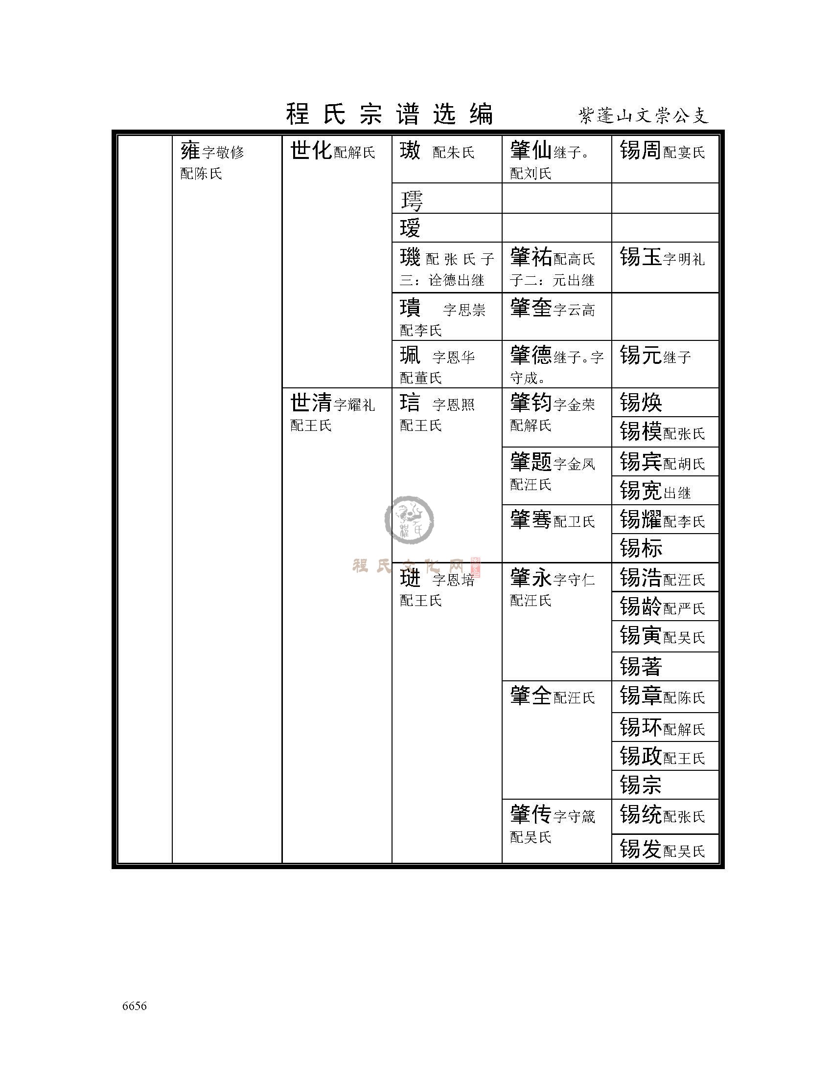 肥西紫蓬山文崇公支系 (4).jpg
