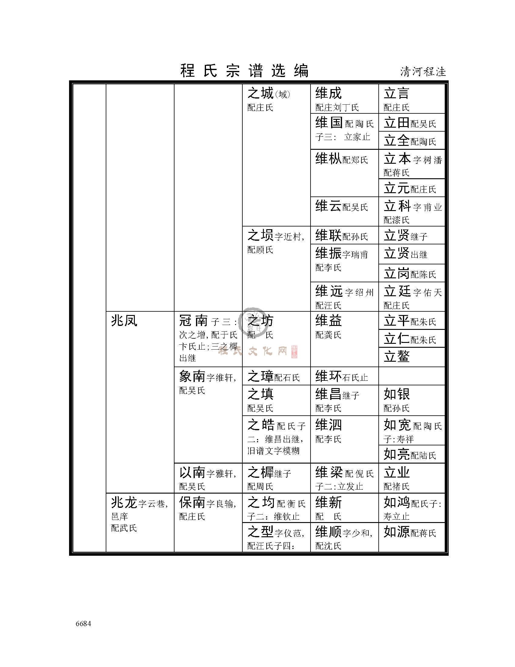 清河程洼支系 (2).jpg