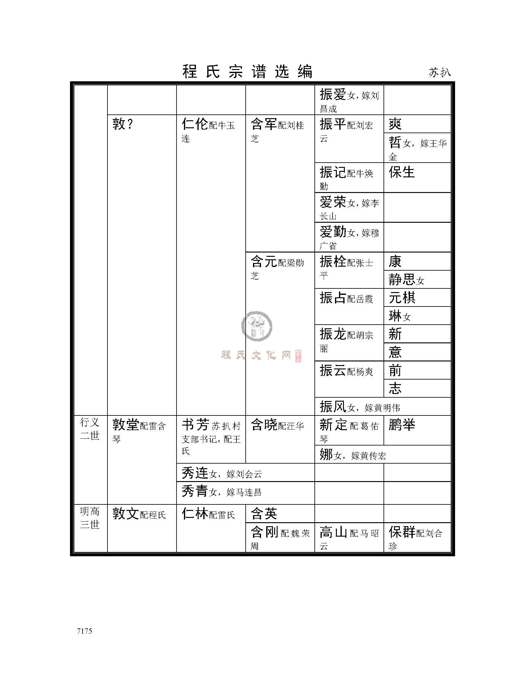 江阴苏扒支系 (13).jpg