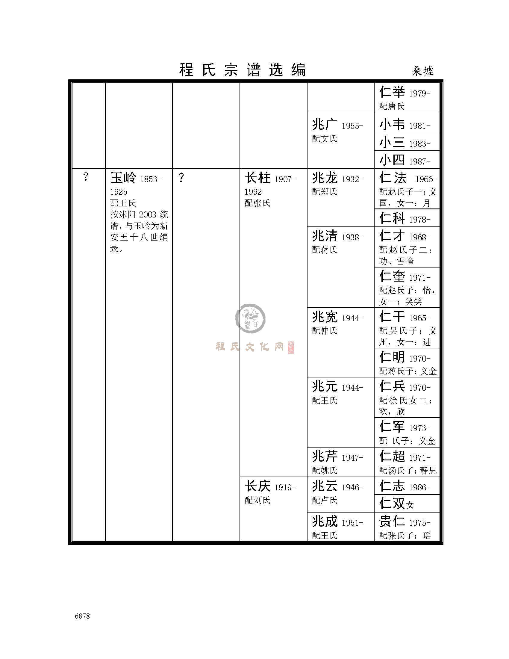沭阳ss桑虚支系 (2).jpg