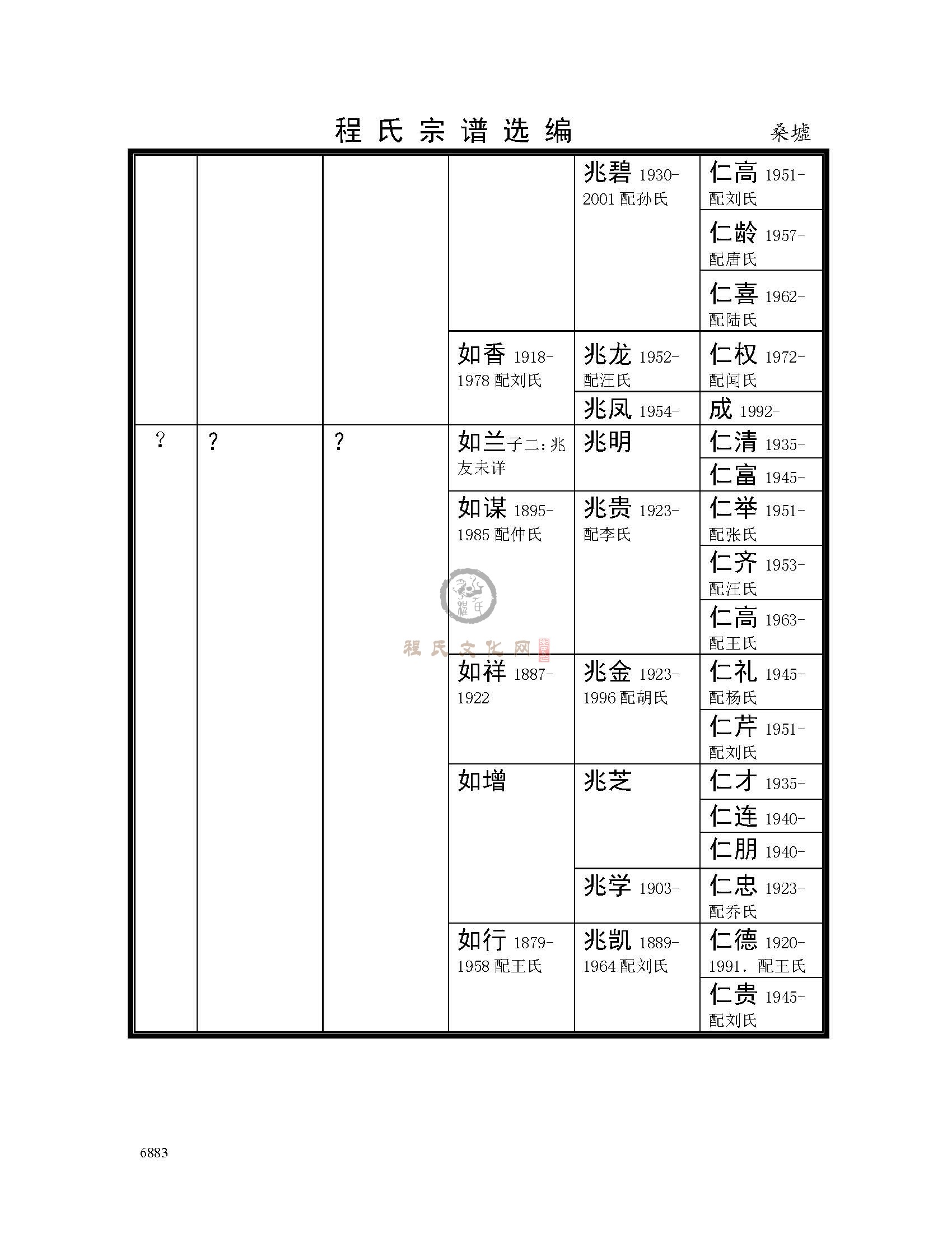 沭阳ss桑虚支系 (7).jpg