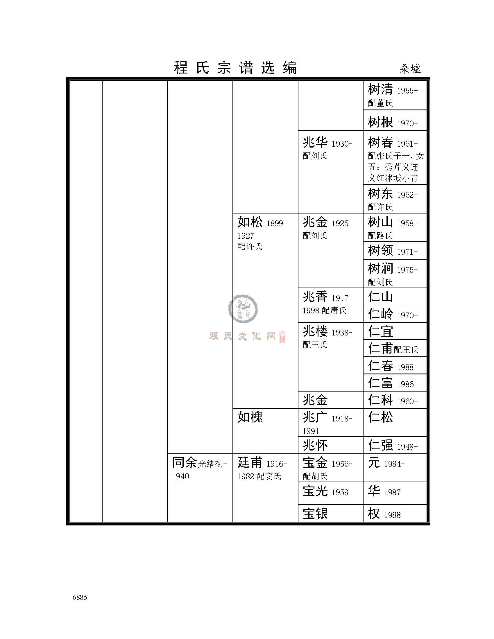 沭阳ss桑虚支系 (9).jpg