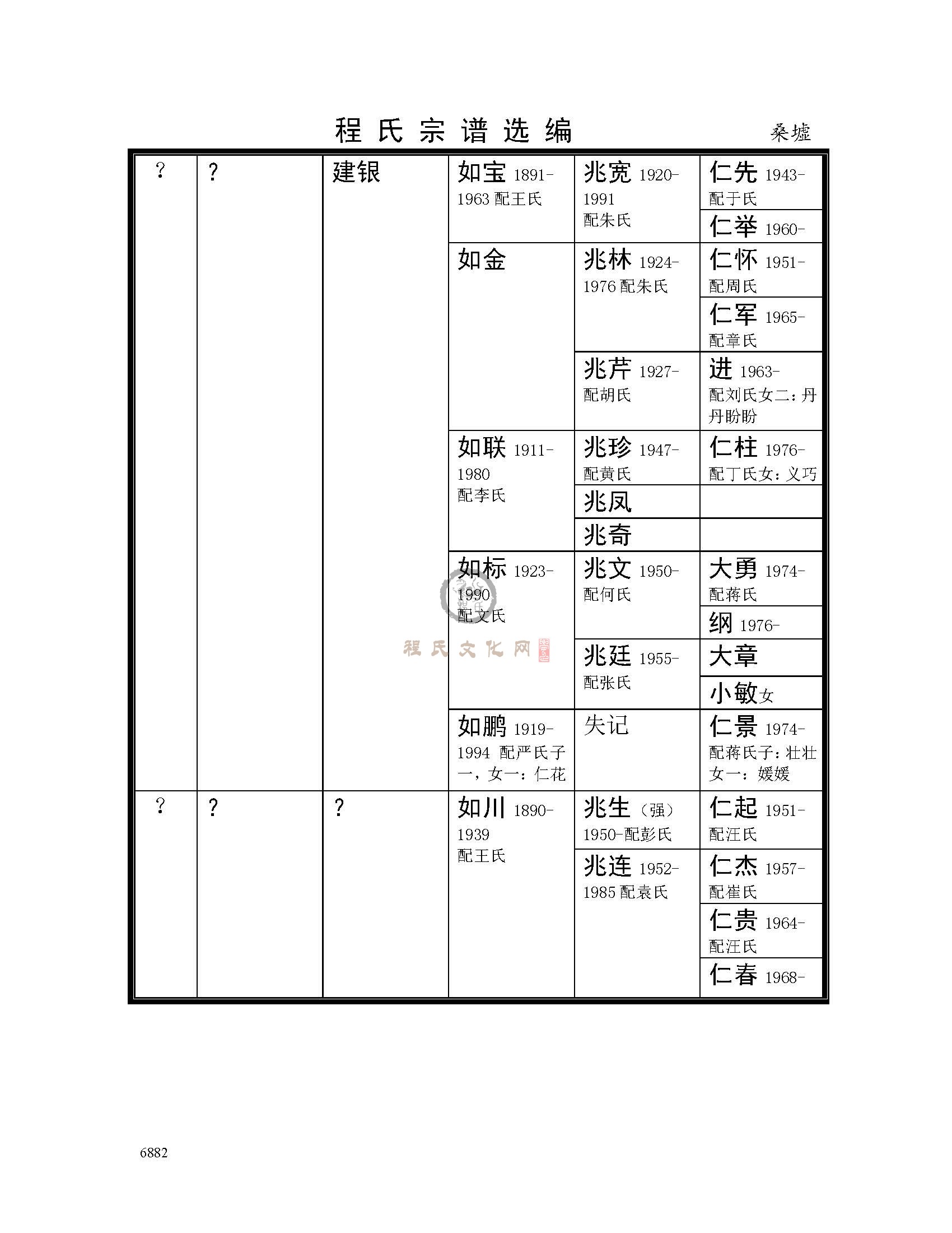 沭阳ss桑虚支系 (6).jpg