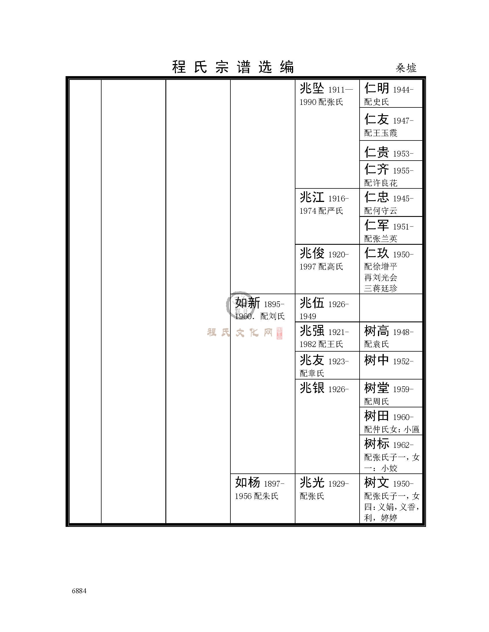 沭阳ss桑虚支系 (8).jpg