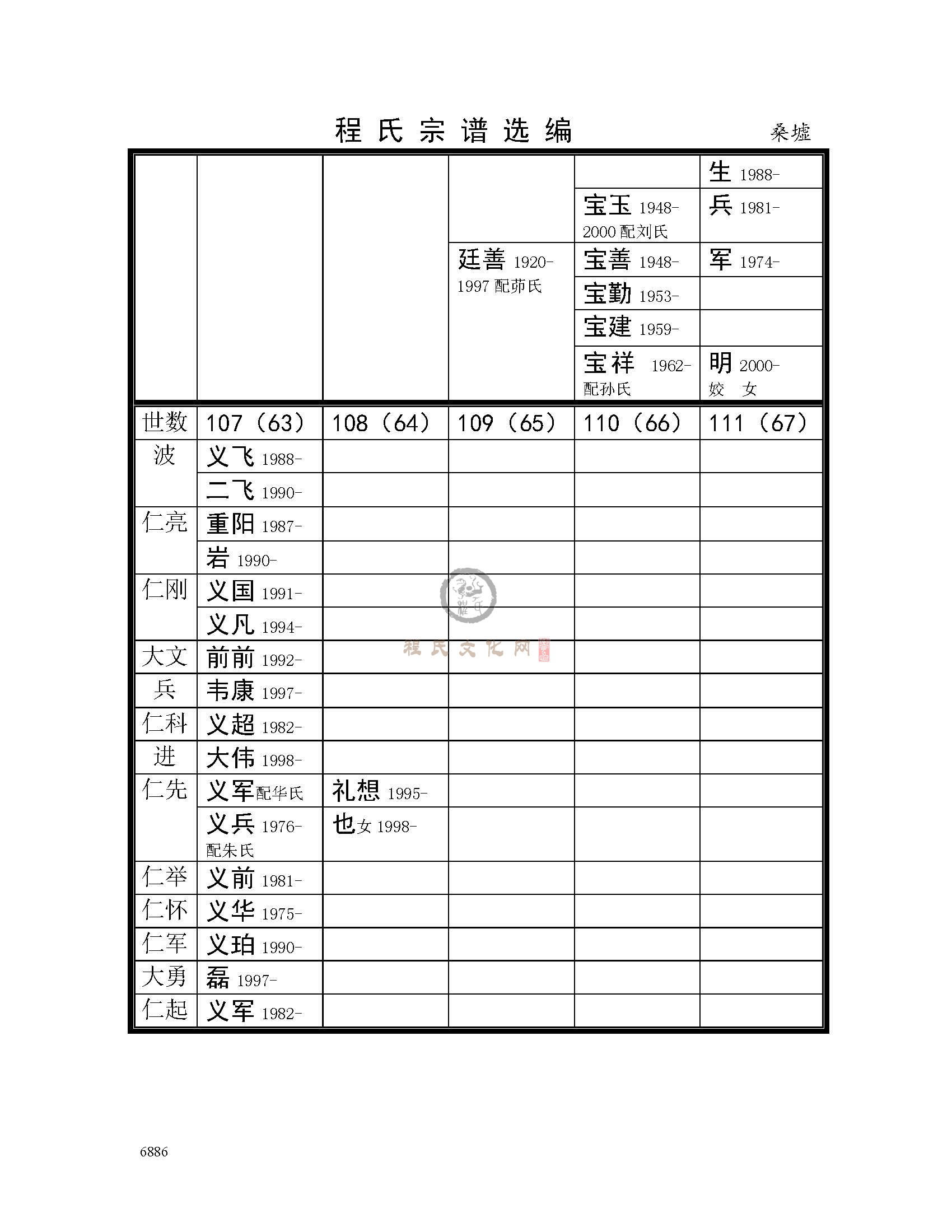 沭阳ss桑虚支系 (10).jpg