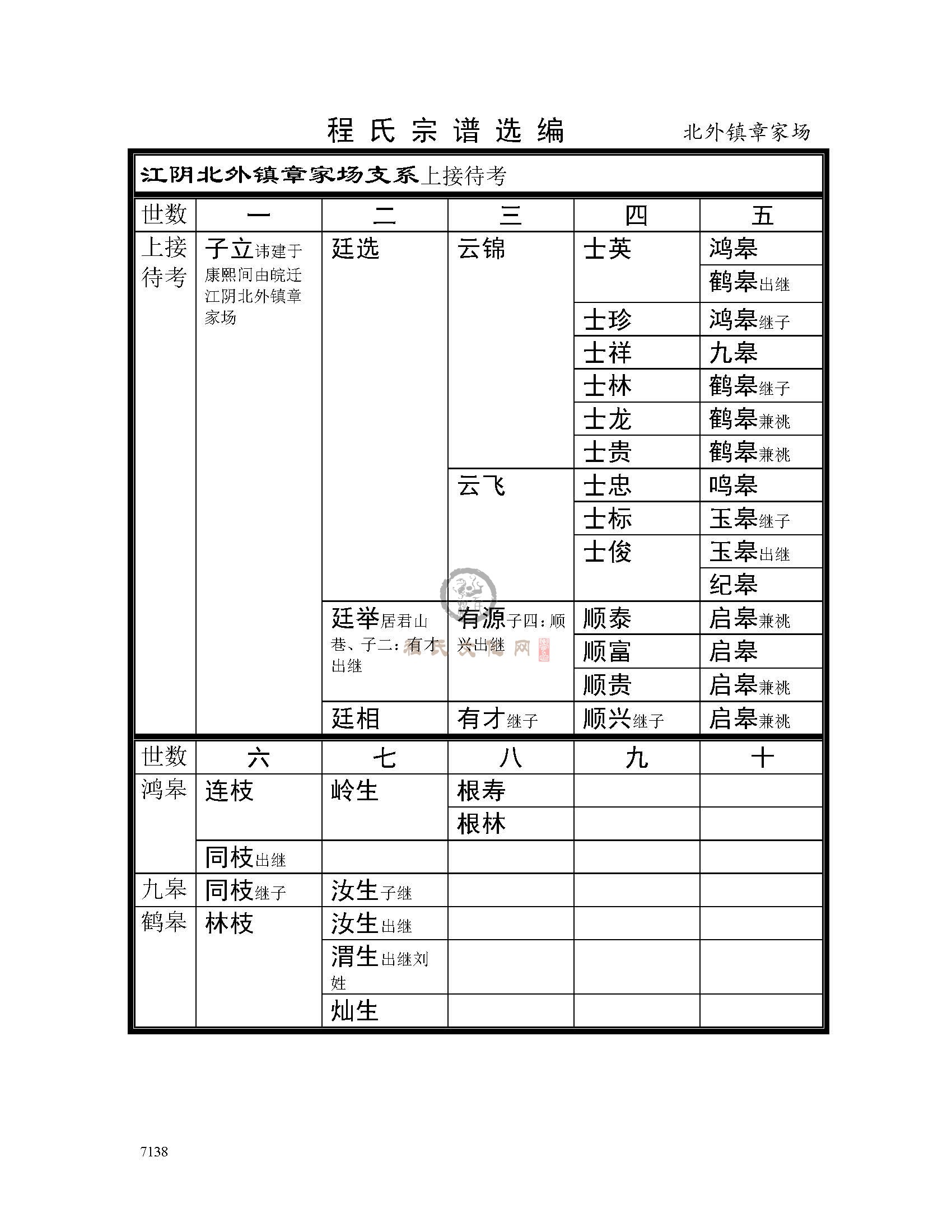 江阴北外镇支系 (1).jpg