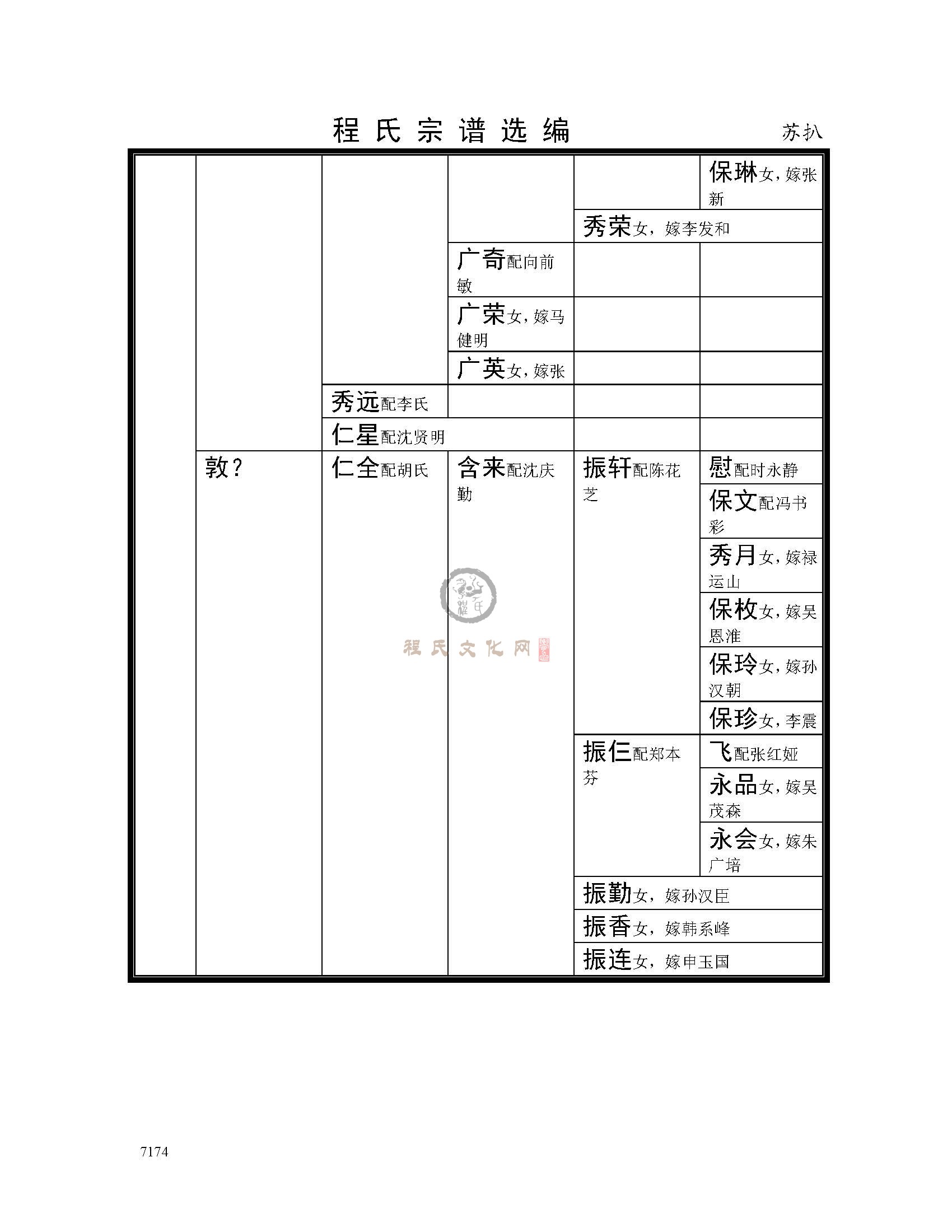 江阴苏扒支系 (12).jpg
