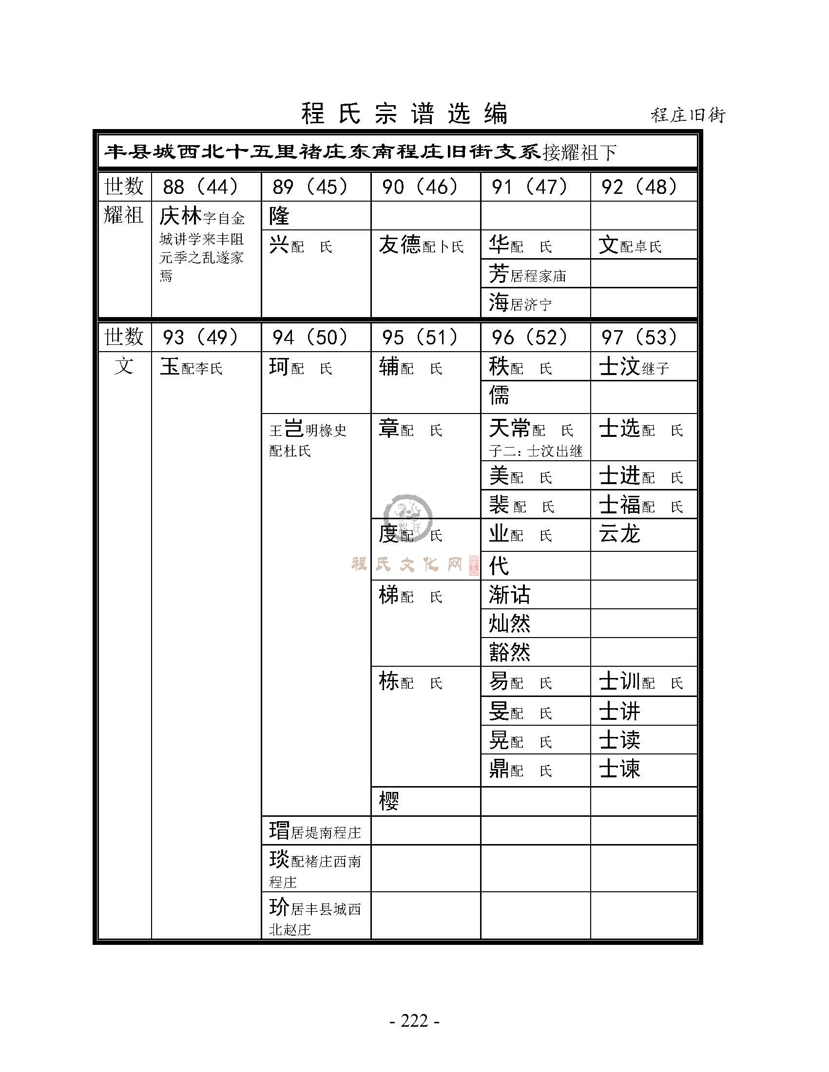 程庄旧街支系 (1).jpg
