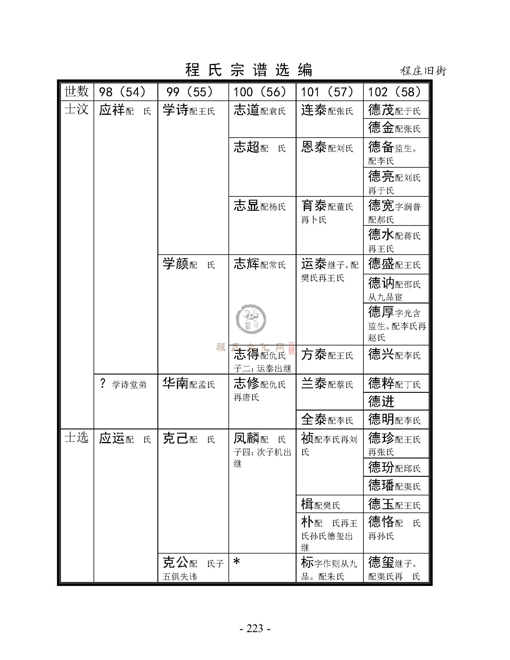 程庄旧街支系 (2).jpg