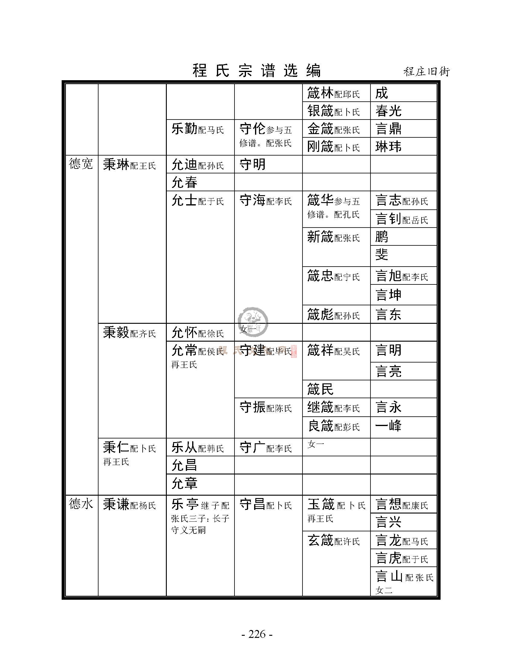 程庄旧街支系 (5).jpg