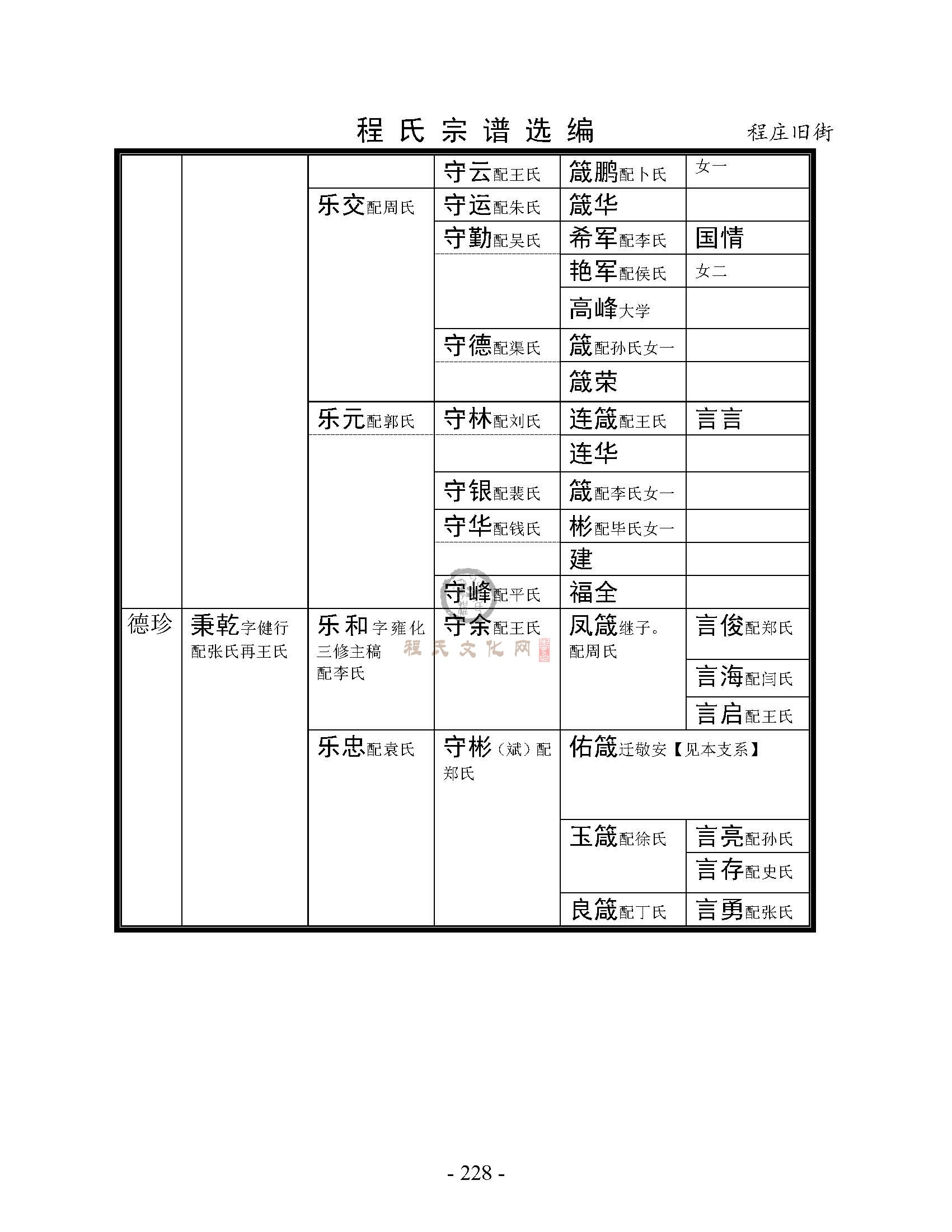 程庄旧街支系 (7).jpg